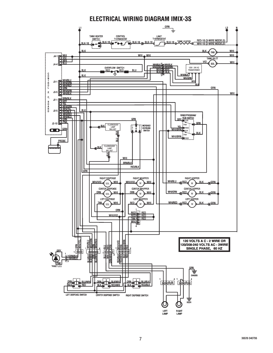 Bunn 5S manual ELECTRICAL WIRING DIAGRAM IMIX-3S, 36526, Lamp, Left, Right 