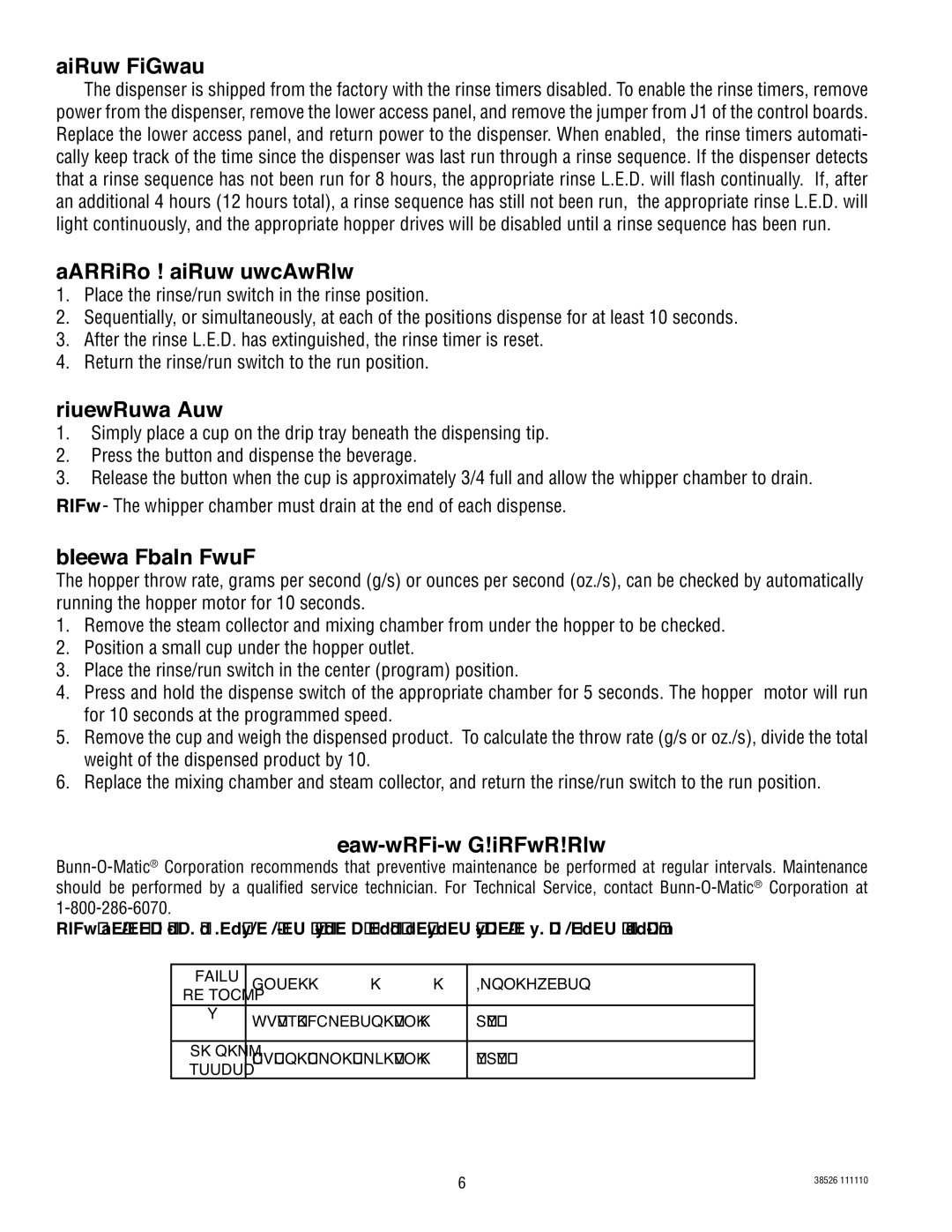 Bunn 5S service manual Rinse Timers, Running a Rinse Sequence, Dispenser USE, Hopper Throw Test, Preventive Maintenance 