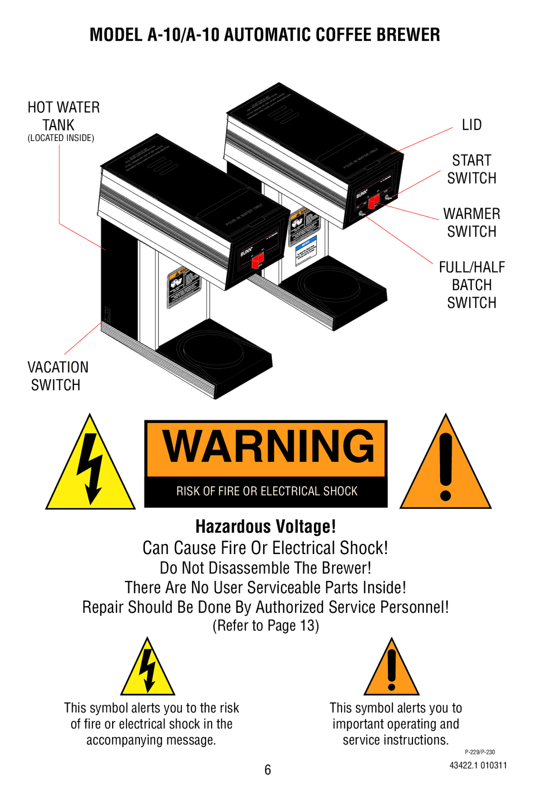 Bunn A10 specifications Hazardous Voltage 