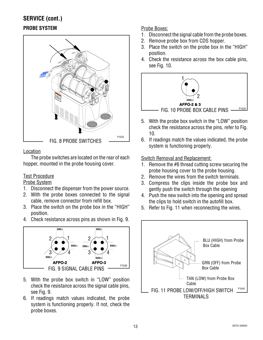 Bunn AFPO-2 SL, AFPO-3 service manual Probe System, Moving 