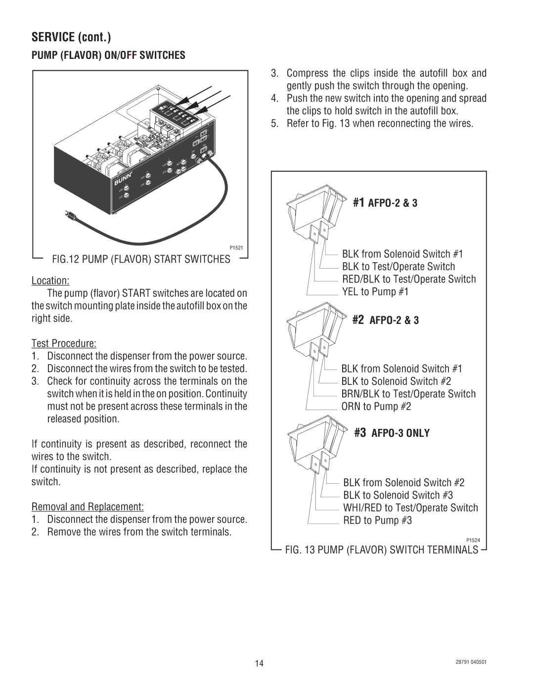 Bunn AFPO-2 SL service manual Pump Flavor ON/OFF Switches, #1 AFPO-2, #2 AFPO-2, #3 AFPO-3 only 