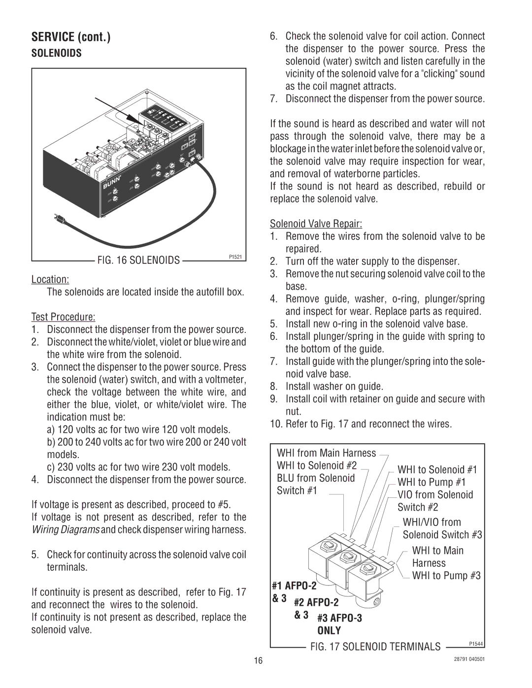 Bunn AFPO-2 SL service manual #2 AFPO-2 #3 AFPO-3, Only 