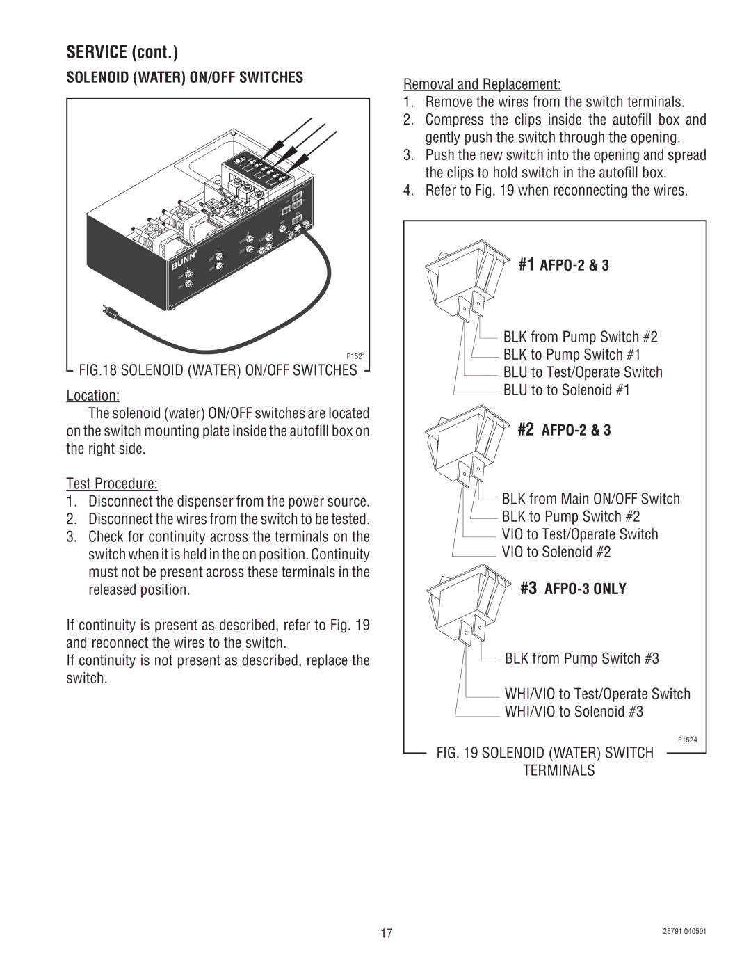 Bunn AFPO-3, AFPO-2 SL service manual Solenoid Water ON/OFF Switches 