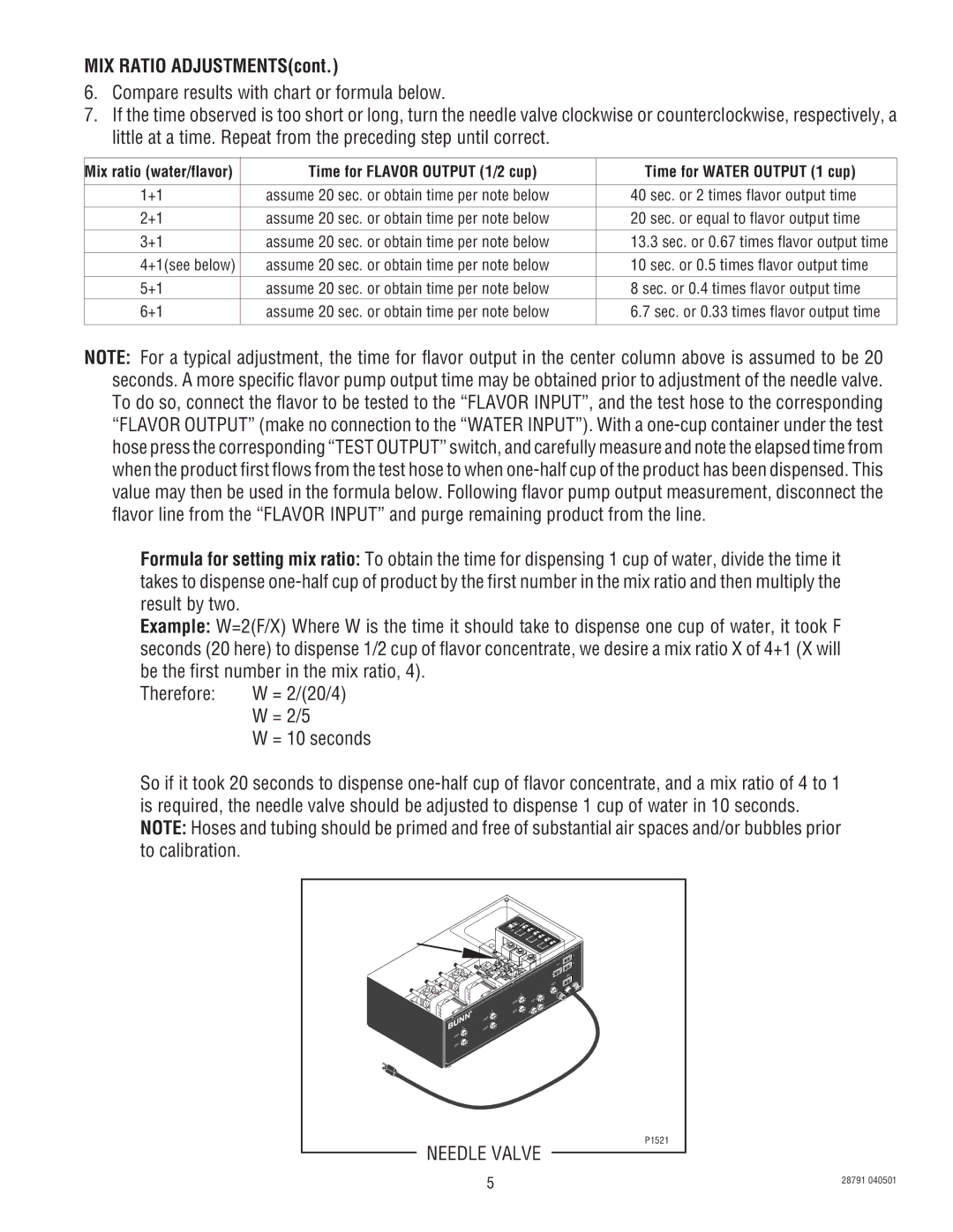 Bunn AFPO-3, AFPO-2 SL MIX Ratio ADJUSTMENTScont, Time for Flavor Output 1/2 cup Time for Water Output 1 cup 