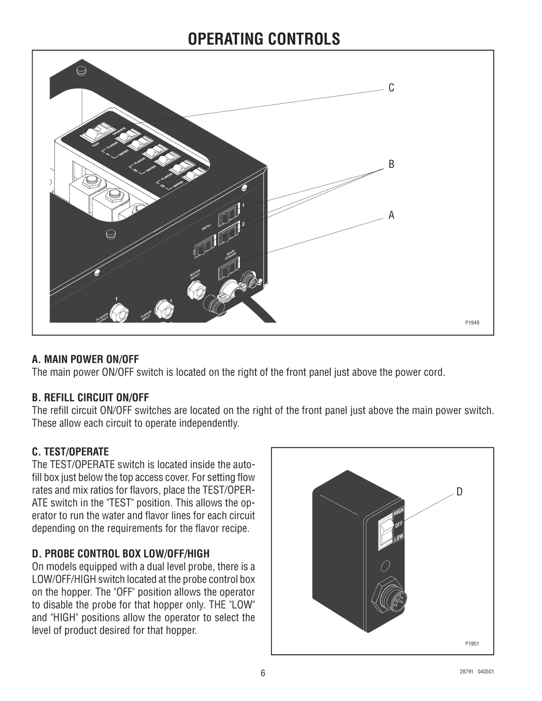 Bunn AFPO-3, AFPO-2 SL service manual Main Power ON/OFF, Refill Circuit ON/OFF, Test/Operate, Probe Control BOX LOW/OFF/HIGH 