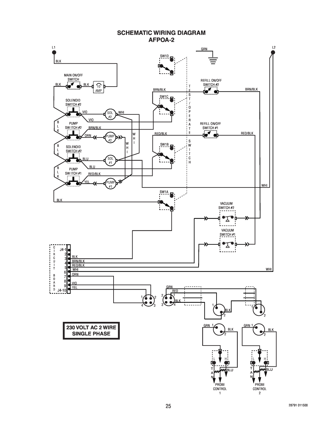 Bunn AFPO-2 SL, AFPO-3 service manual SCHEMATIC WIRING DIAGRAM AFPOA-2, VOLT AC 2 WIRE SINGLE PHASE 