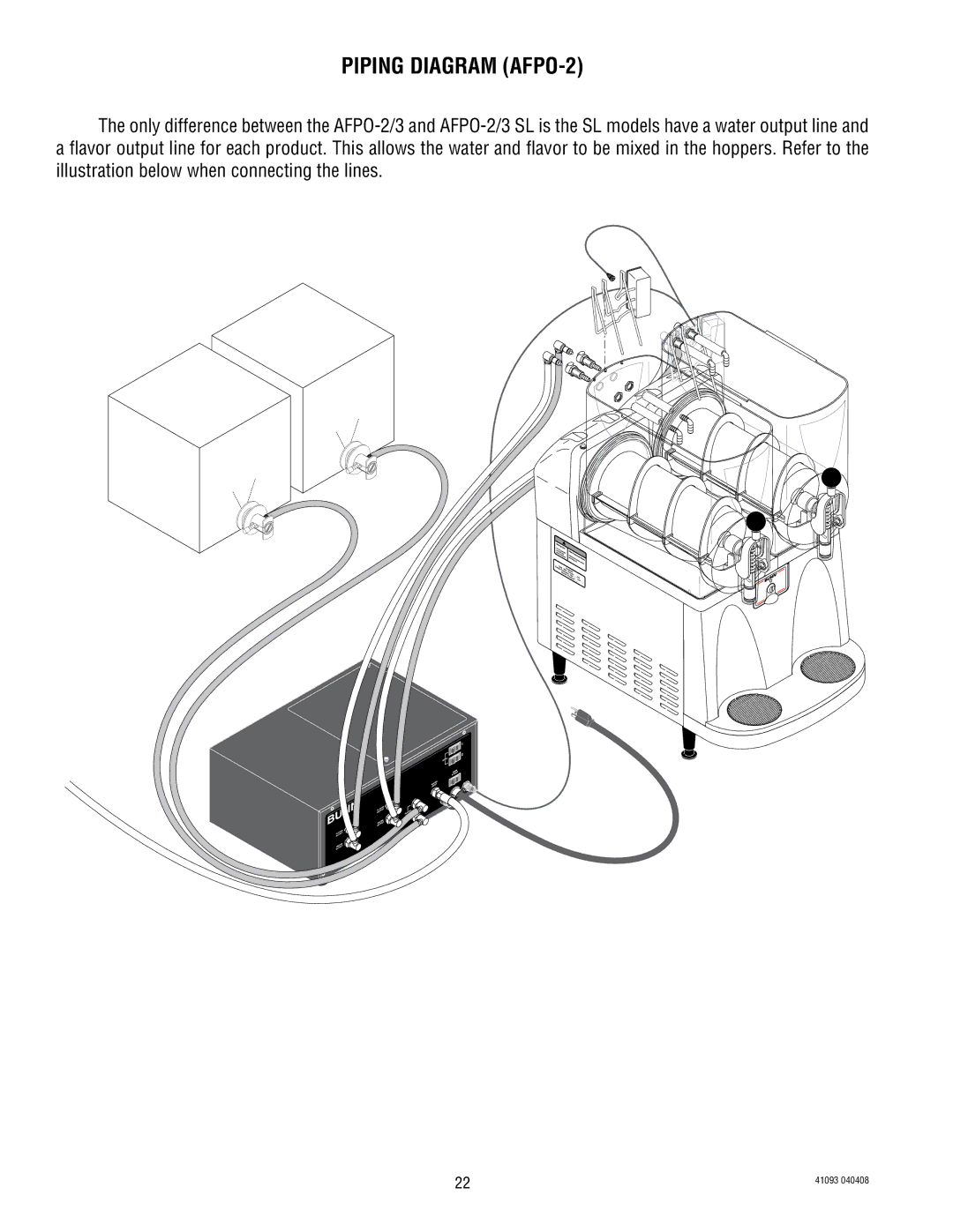 Bunn AFPO-2 SL, AFPO-3 SL manual Piping Diagram AFPO-2 