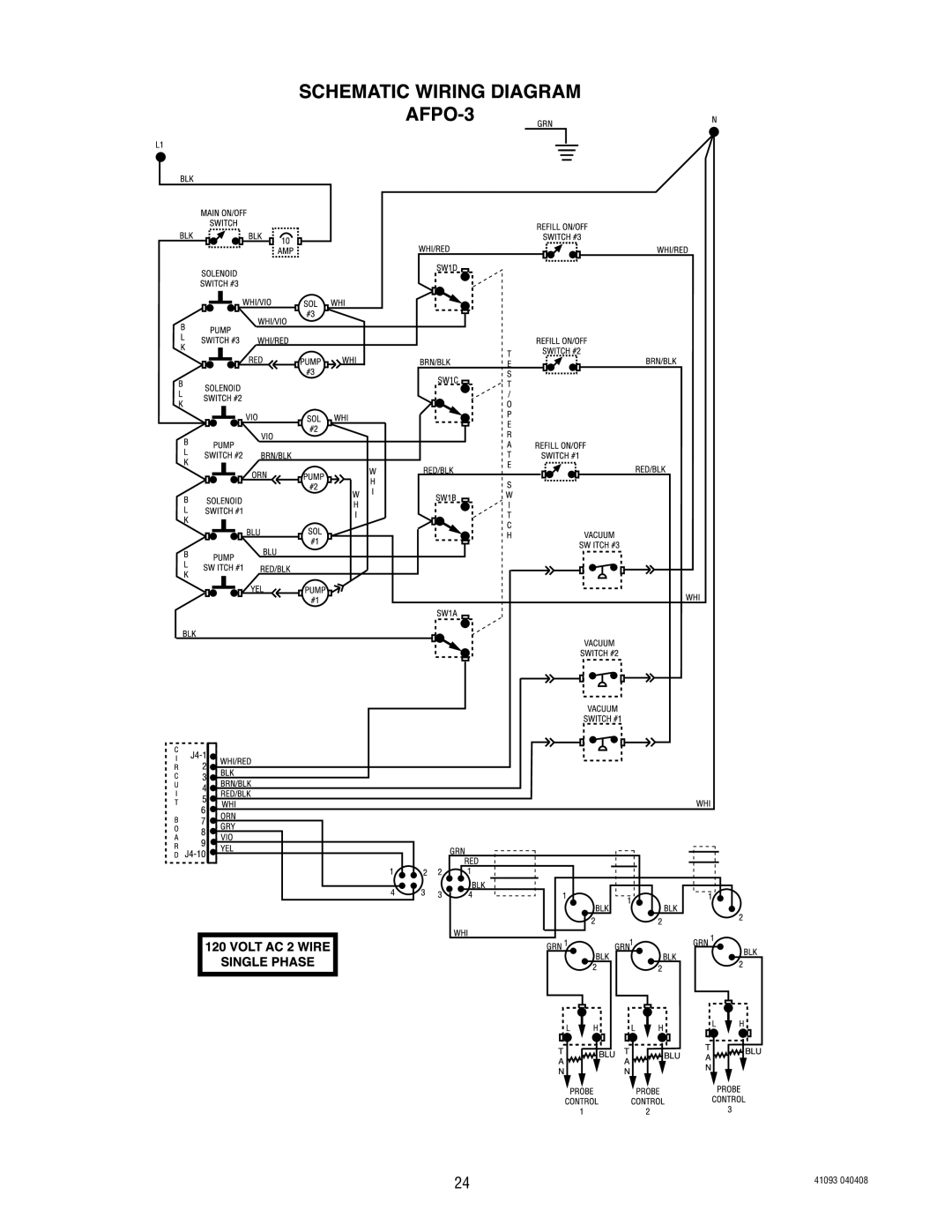 Bunn AFPO-2 SL, AFPO-3 SL manual 41093 