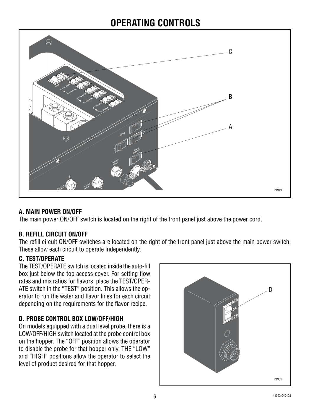 Bunn AFPO-2 SL, AFPO-3 SL manual Main Power ON/OFF, Refill Circuit ON/OFF, Test/Operate, Probe Control BOX LOW/OFF/HIGH 