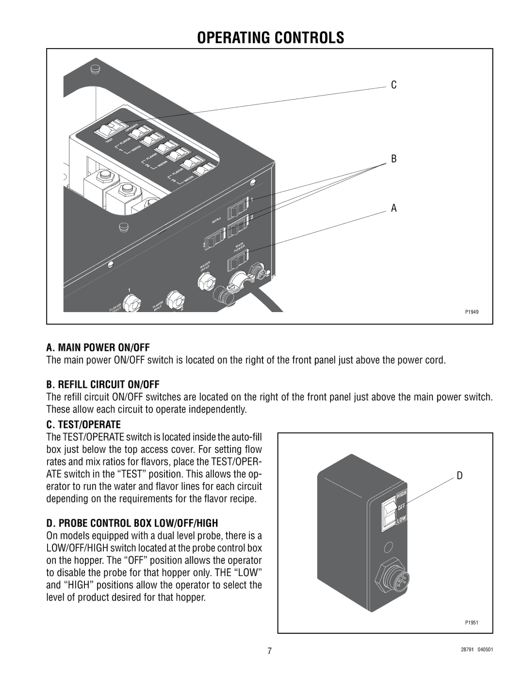 Bunn AFPO-2 SL Operating Controls, Main Power ON/OFF, Refill Circuit ON/OFF, Test/Operate, Probe Control BOX LOW/OFF/HIGH 