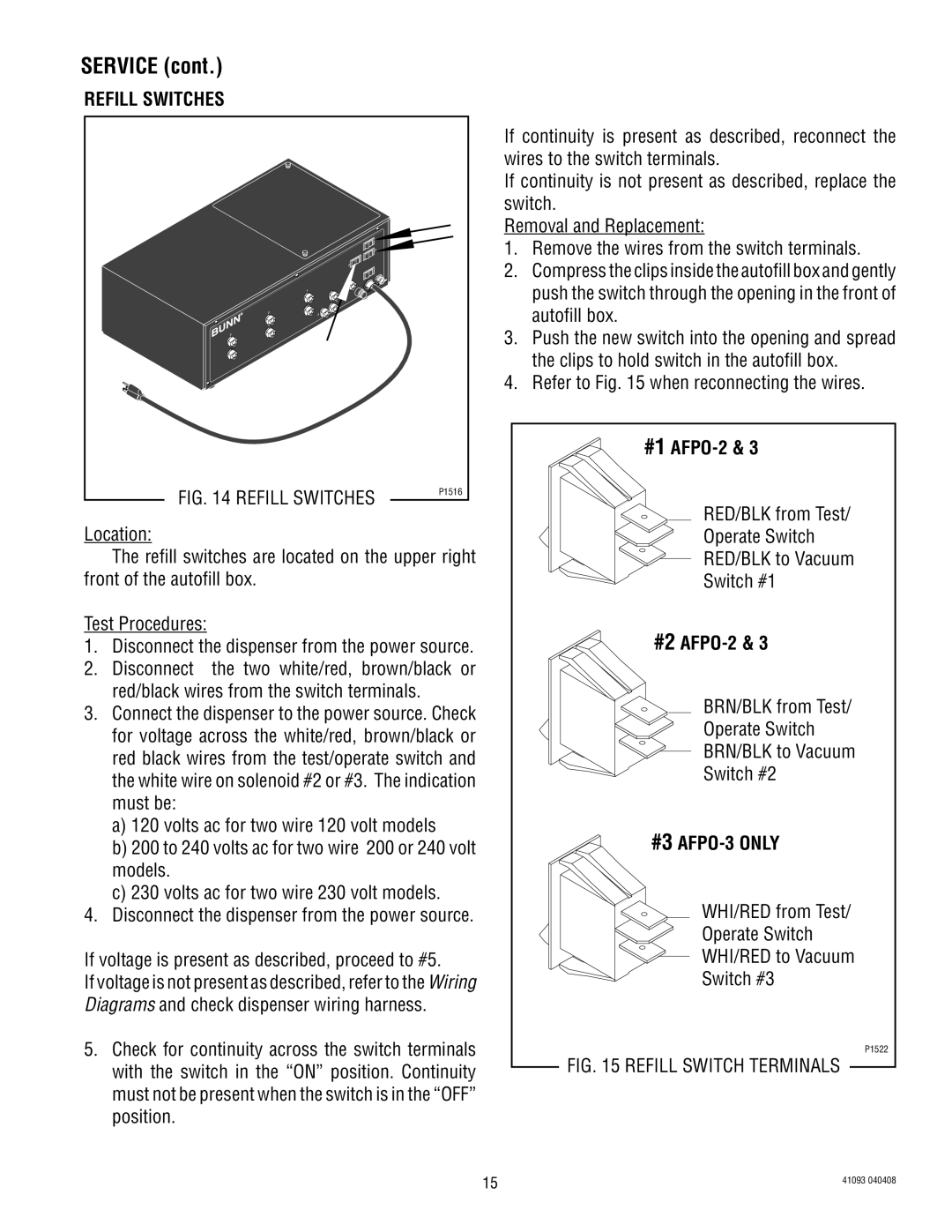 Bunn AFPO-3 SL manual Refill Switches 