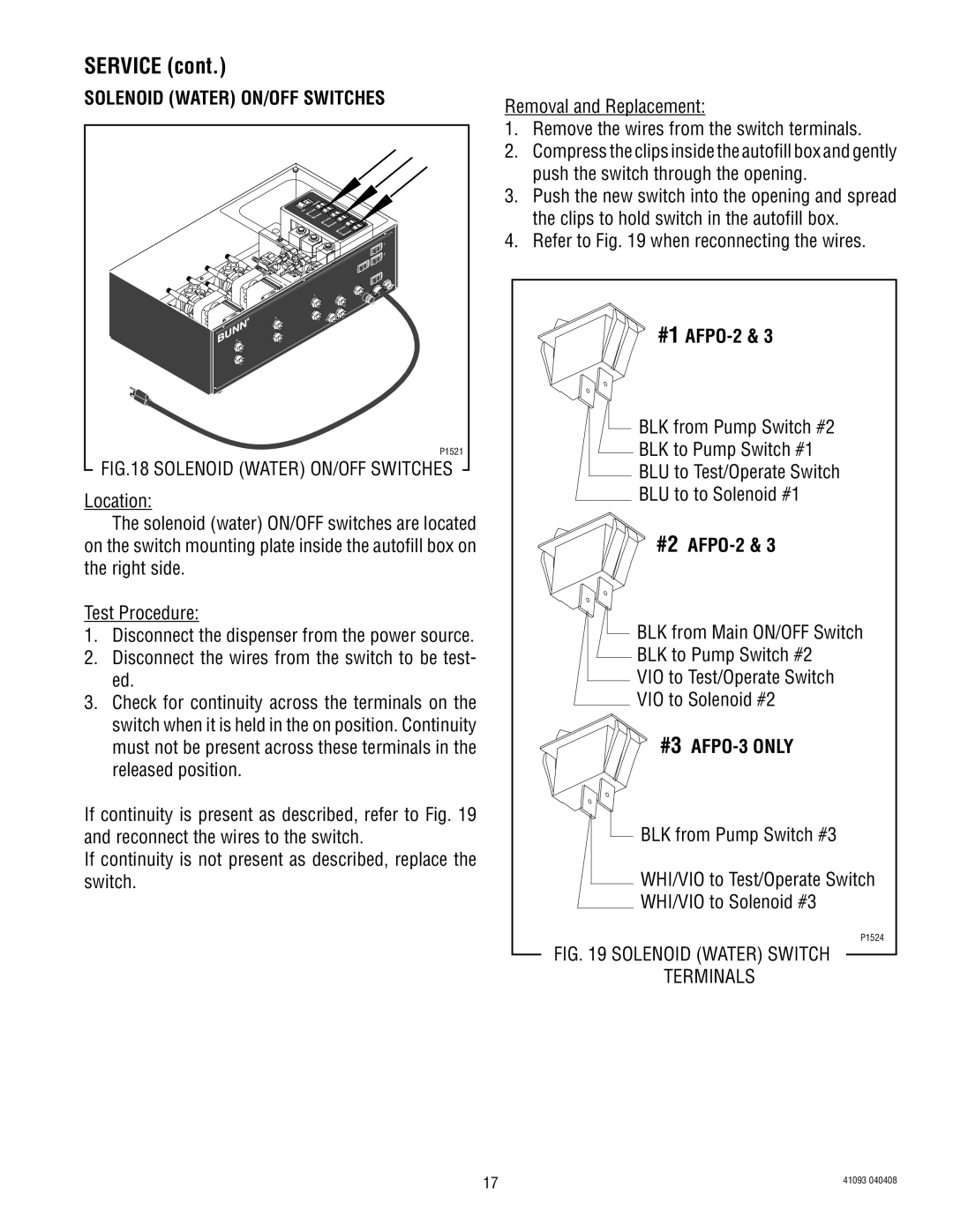 Bunn AFPO-3 SL manual Solenoid Water ON/OFF Switches 