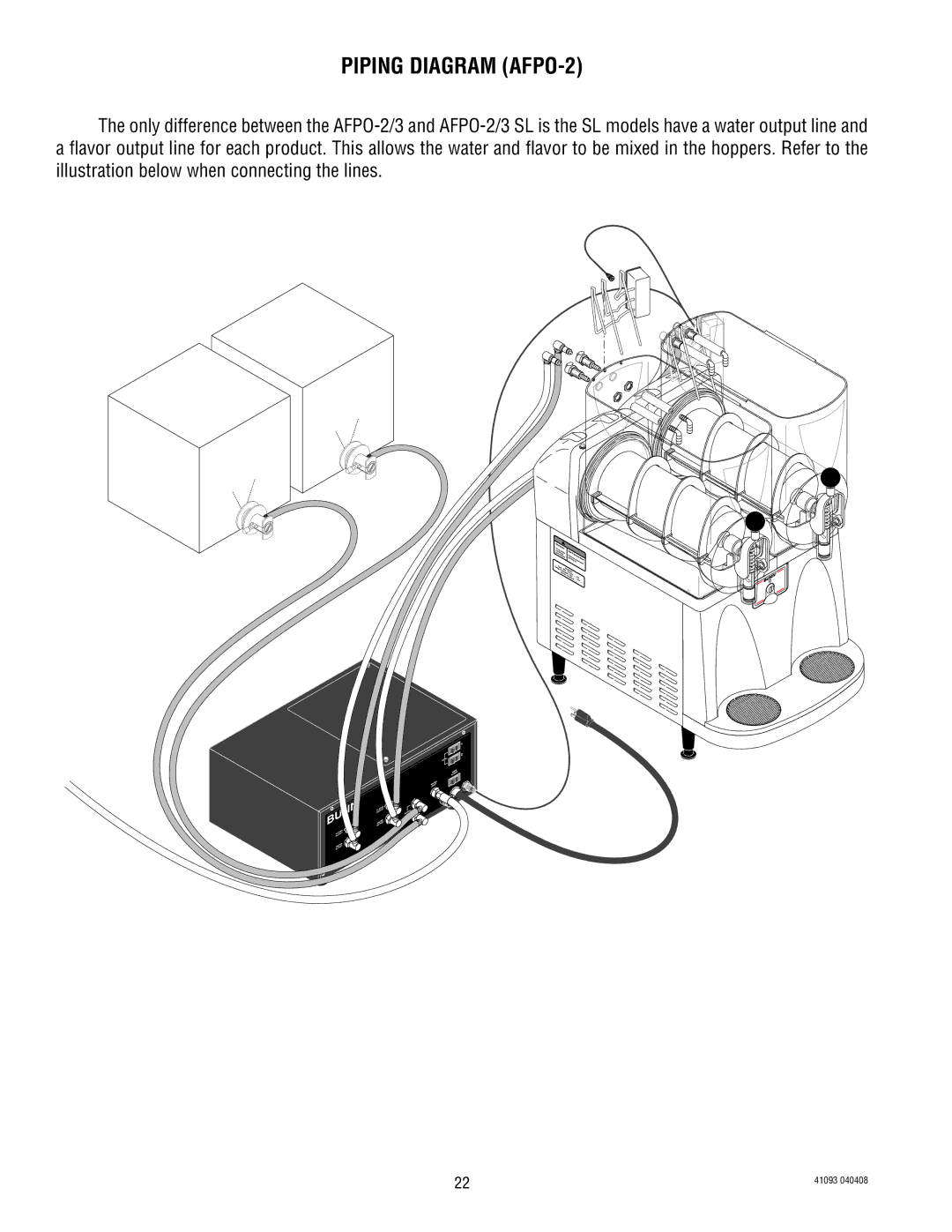 Bunn AFPO-3 SL manual Piping Diagram AFPO-2 