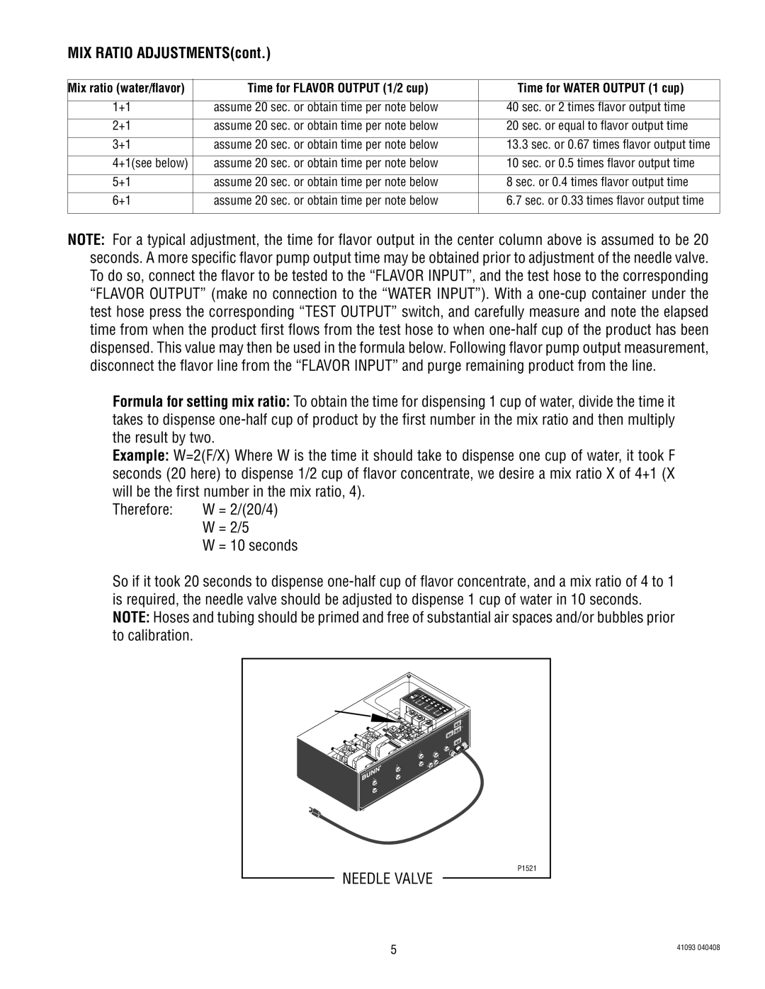 Bunn AFPO-3 SL manual MIX Ratio ADJUSTMENTScont 