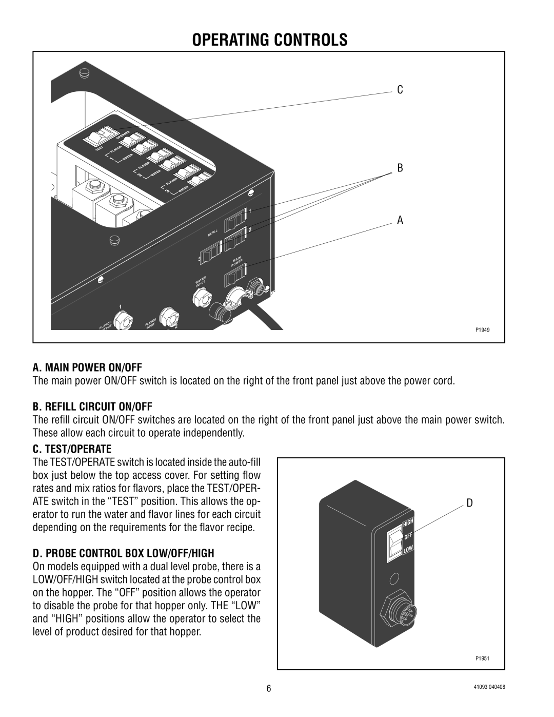 Bunn AFPO-3 SL manual Main Power ON/OFF, Refill Circuit ON/OFF, Test/Operate, Probe Control BOX LOW/OFF/HIGH 