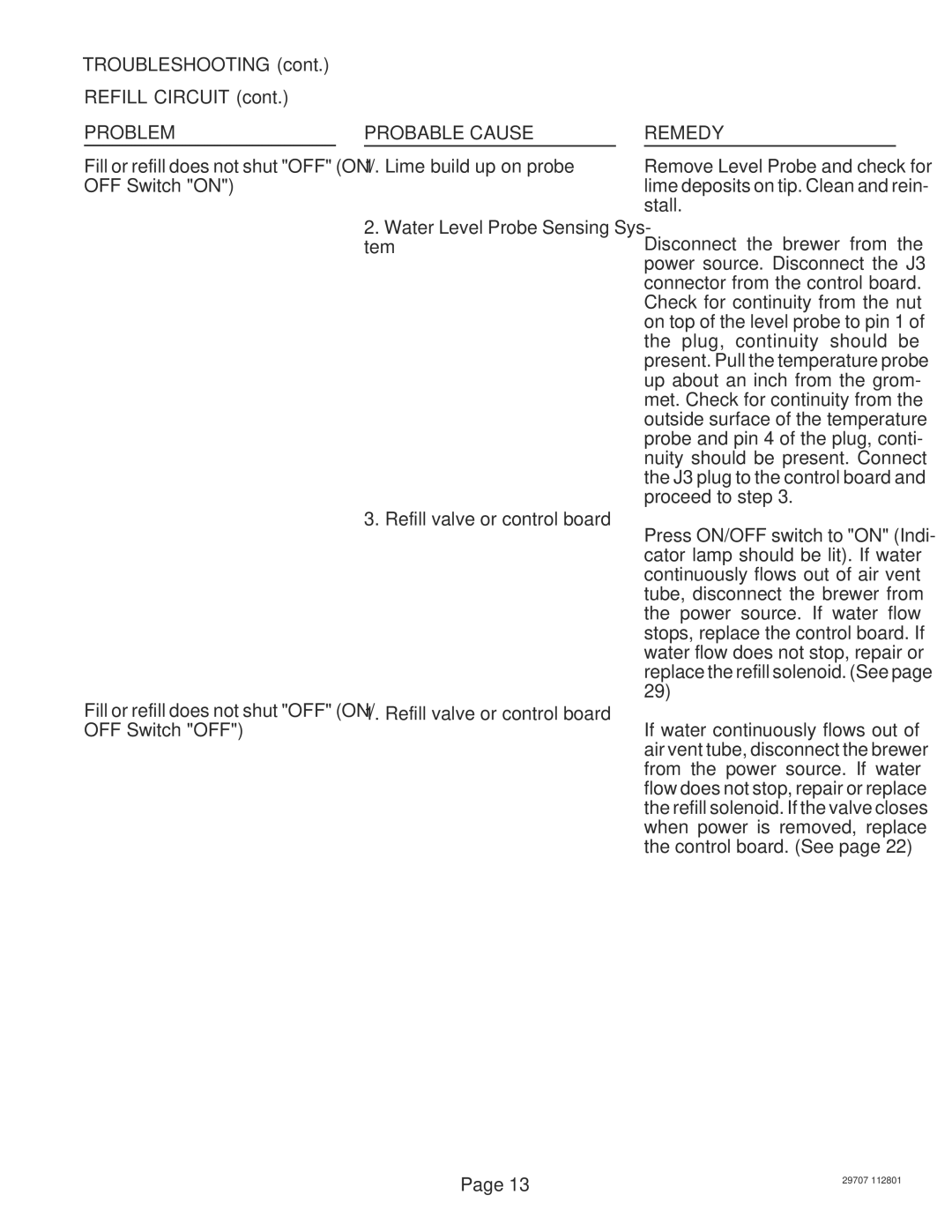 Bunn CDBCF-MV, CDBCF-DV, CDBC APS-DV, CDBC-MV, CDBC-DV, CDBCF APS-MV, CDBCF APS-DV service manual Troubleshooting Refill Circuit 