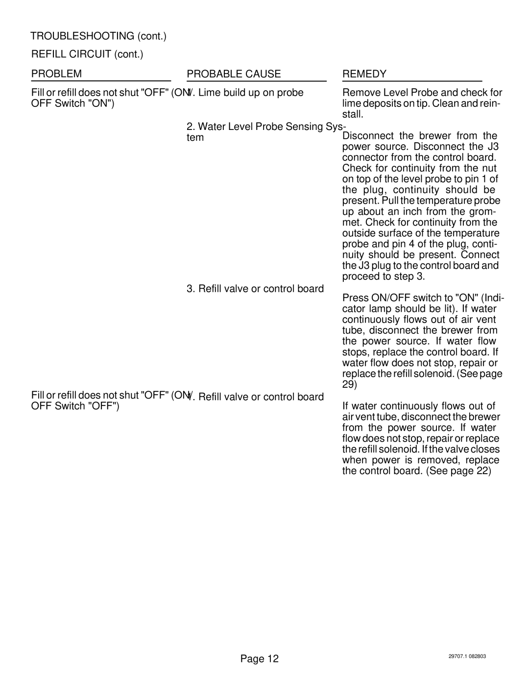 Bunn CDBCF TC, CDBCF APS, CDBC APS, CDBC TC manual Troubleshooting Refill Circuit 