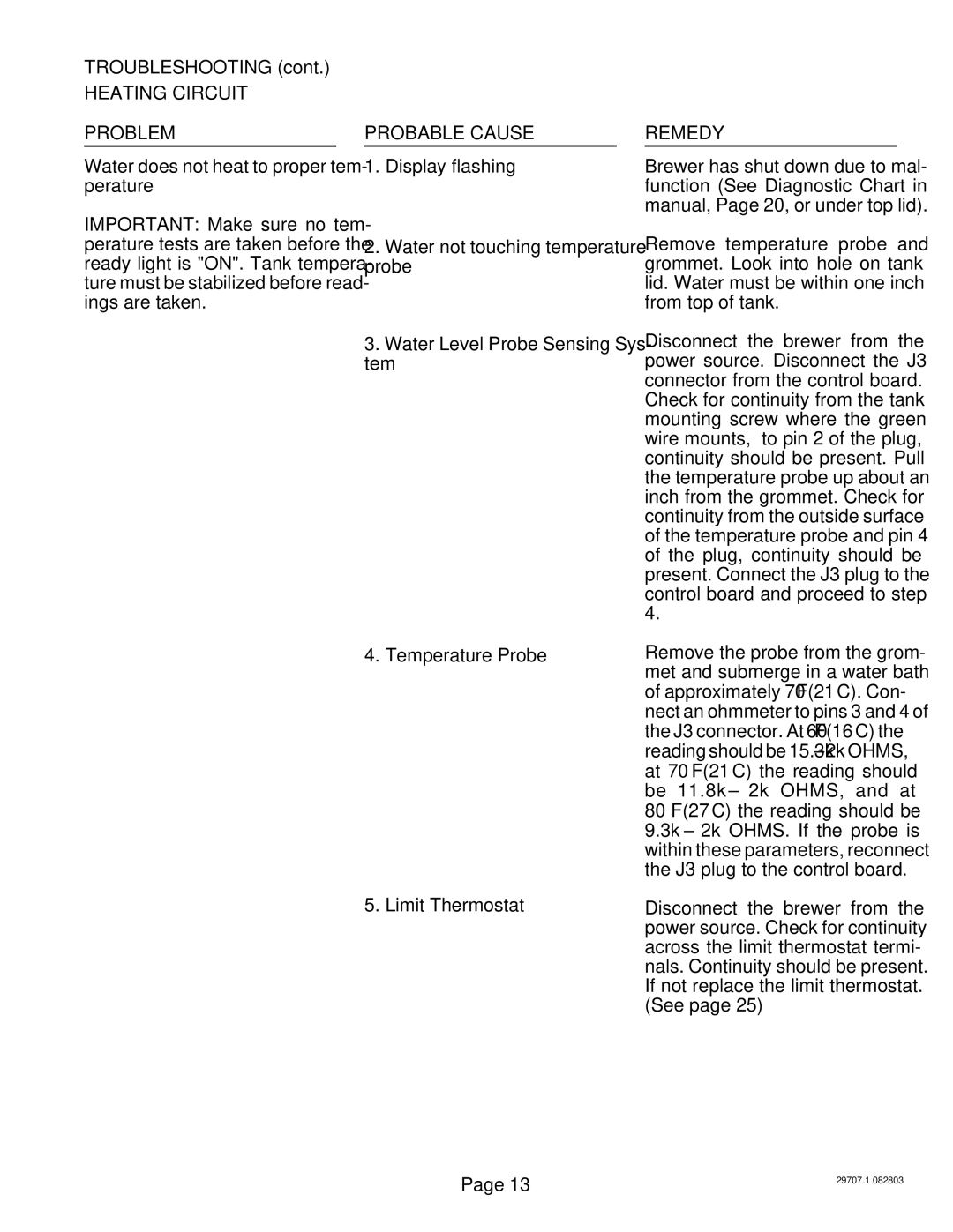 Bunn CDBCF APS, CDBCF TC, CDBC APS, CDBC TC manual Heating Circuit Problem, Water does not heat to proper tem- perature 