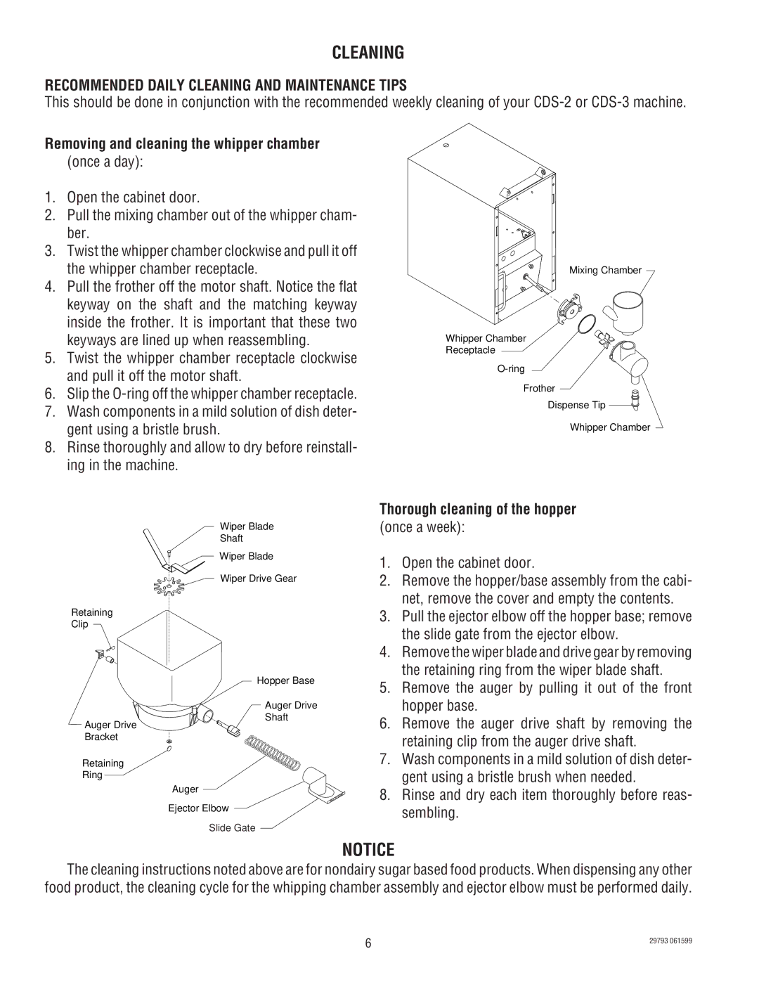 Bunn CDS-3 Recommended Daily Cleaning and Maintenance Tips, Removing and cleaning the whipper chamber once a day 