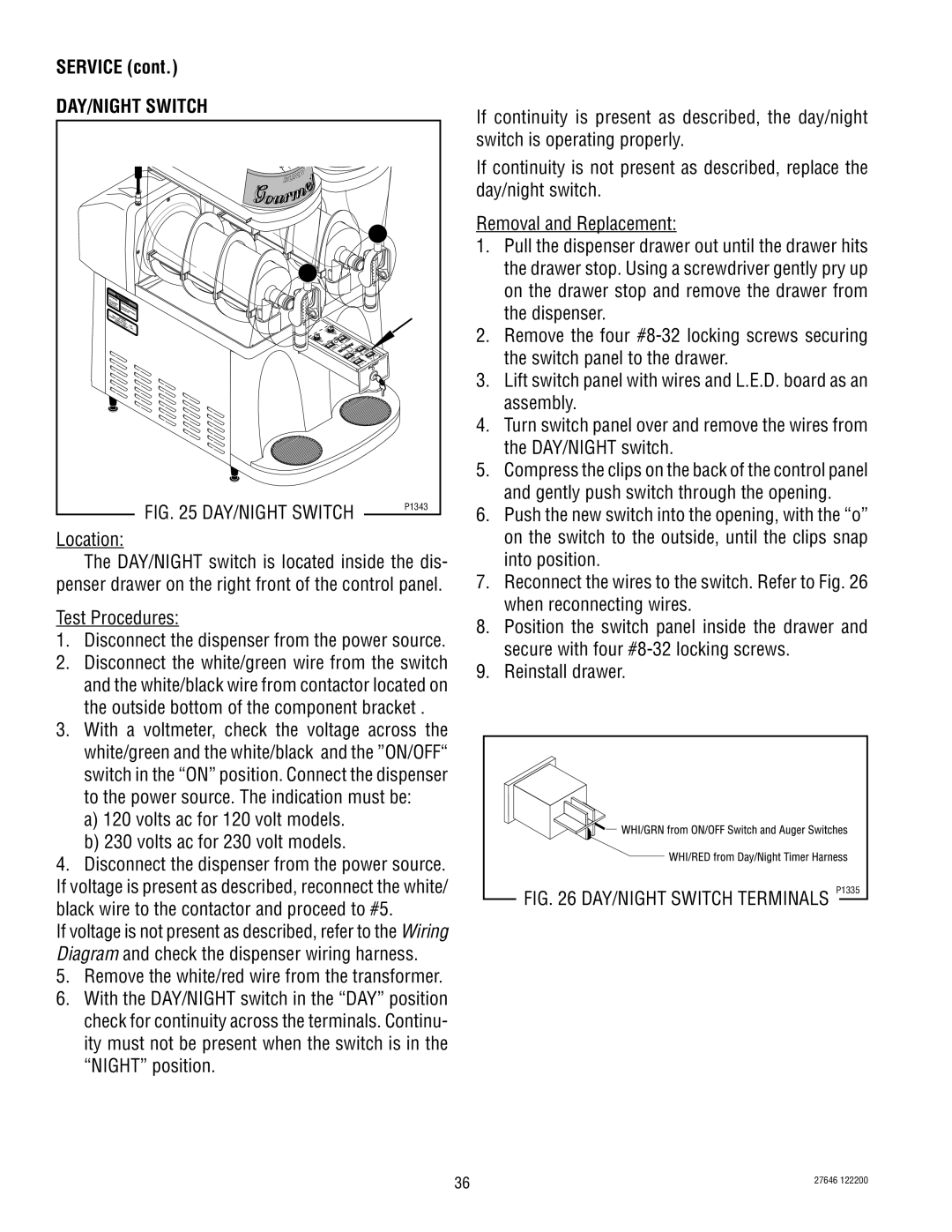 Bunn CDS-3 service manual DAY/NIGHT Switch 