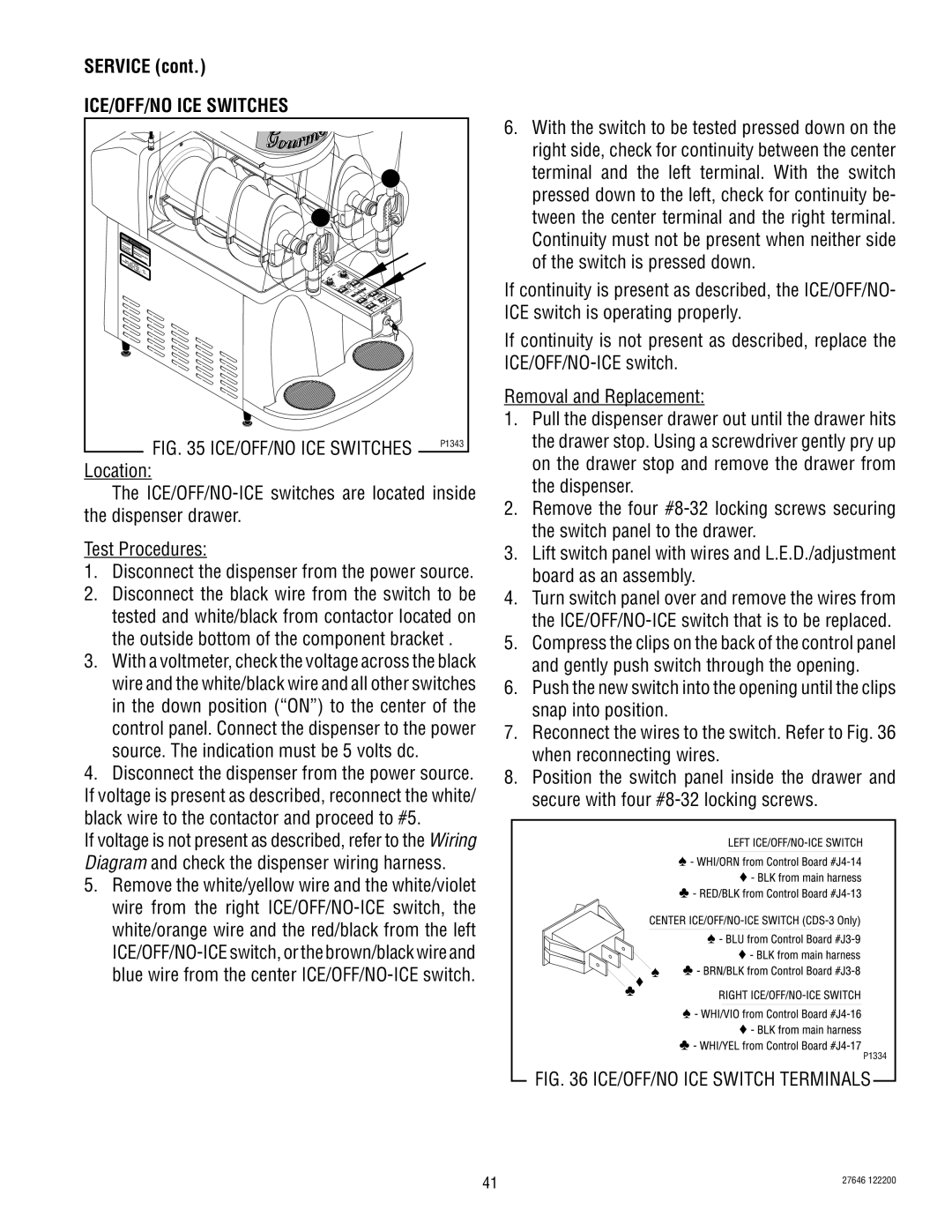 Bunn CDS-3 service manual ICE/OFF/NO ICE Switches 