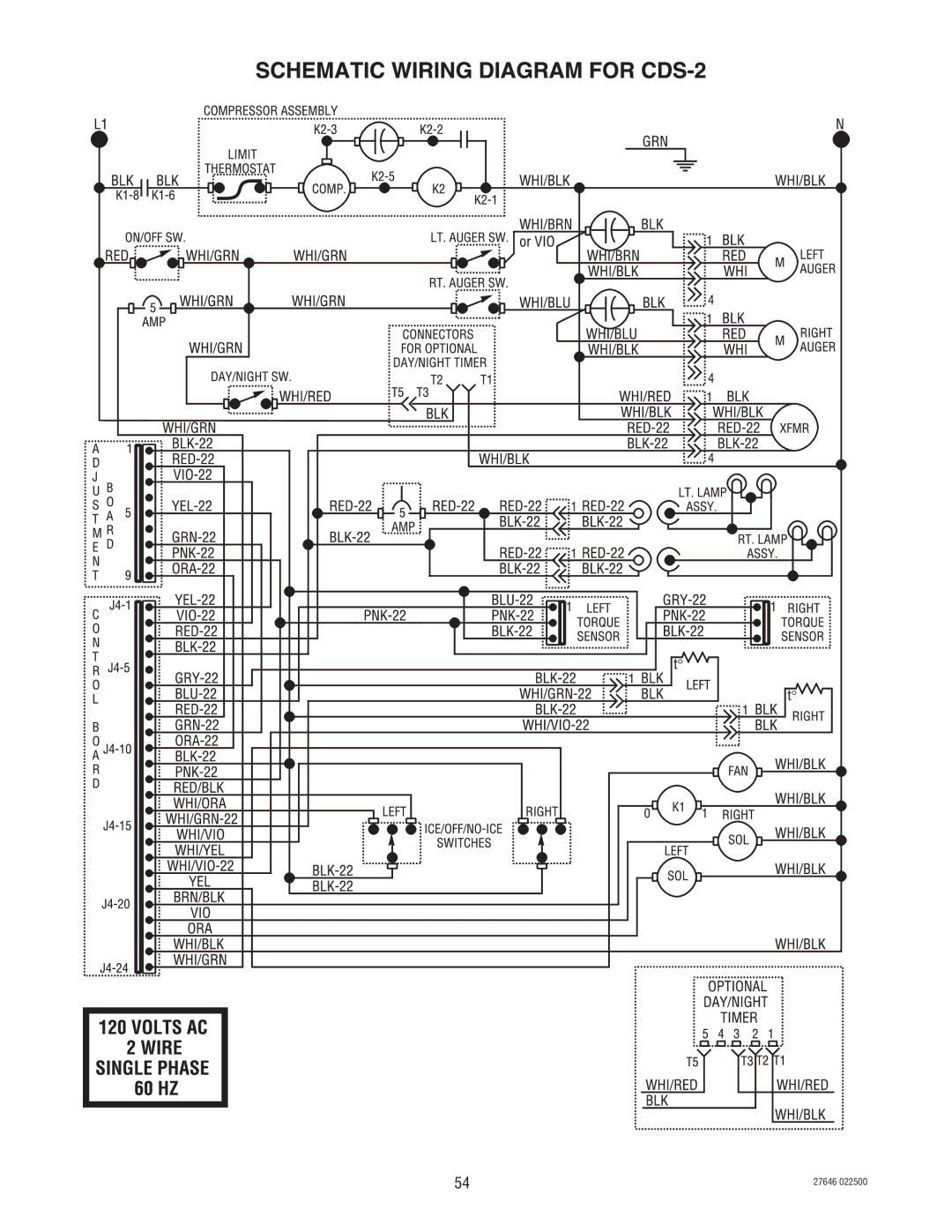 Bunn CDS-3 service manual 27646 