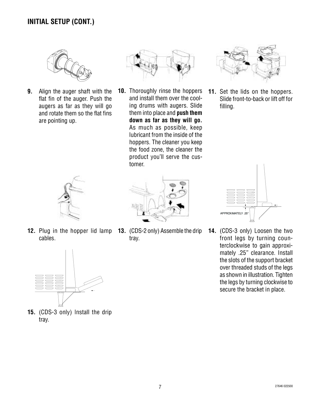 Bunn CDS-3 service manual Approximately 