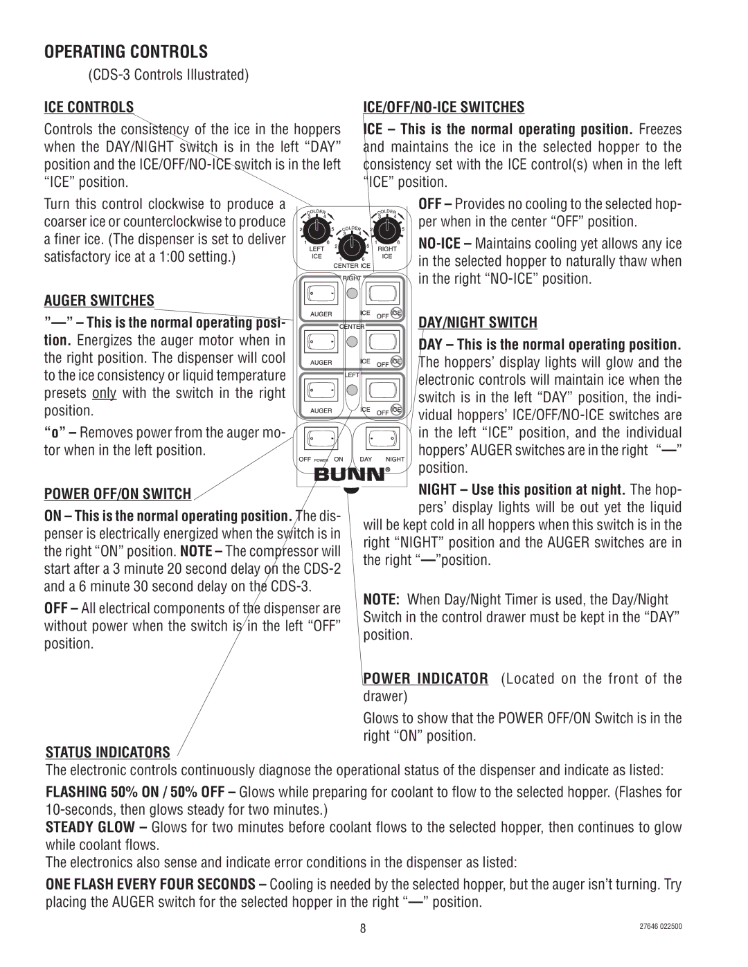 Bunn CDS-3 service manual Operating Controls 