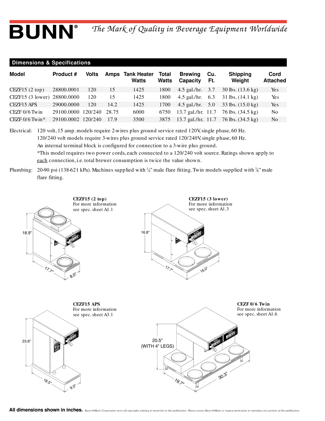 Bunn CEZF15 specifications Mark of Quality in Beverage Equipment Worldwide, Dimensions & Specifications 