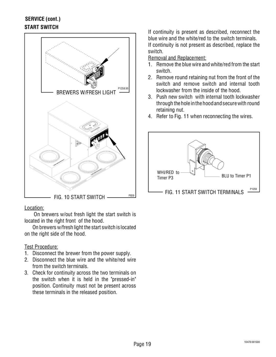 Bunn CRT5, CRTF5 service manual Start Switch 