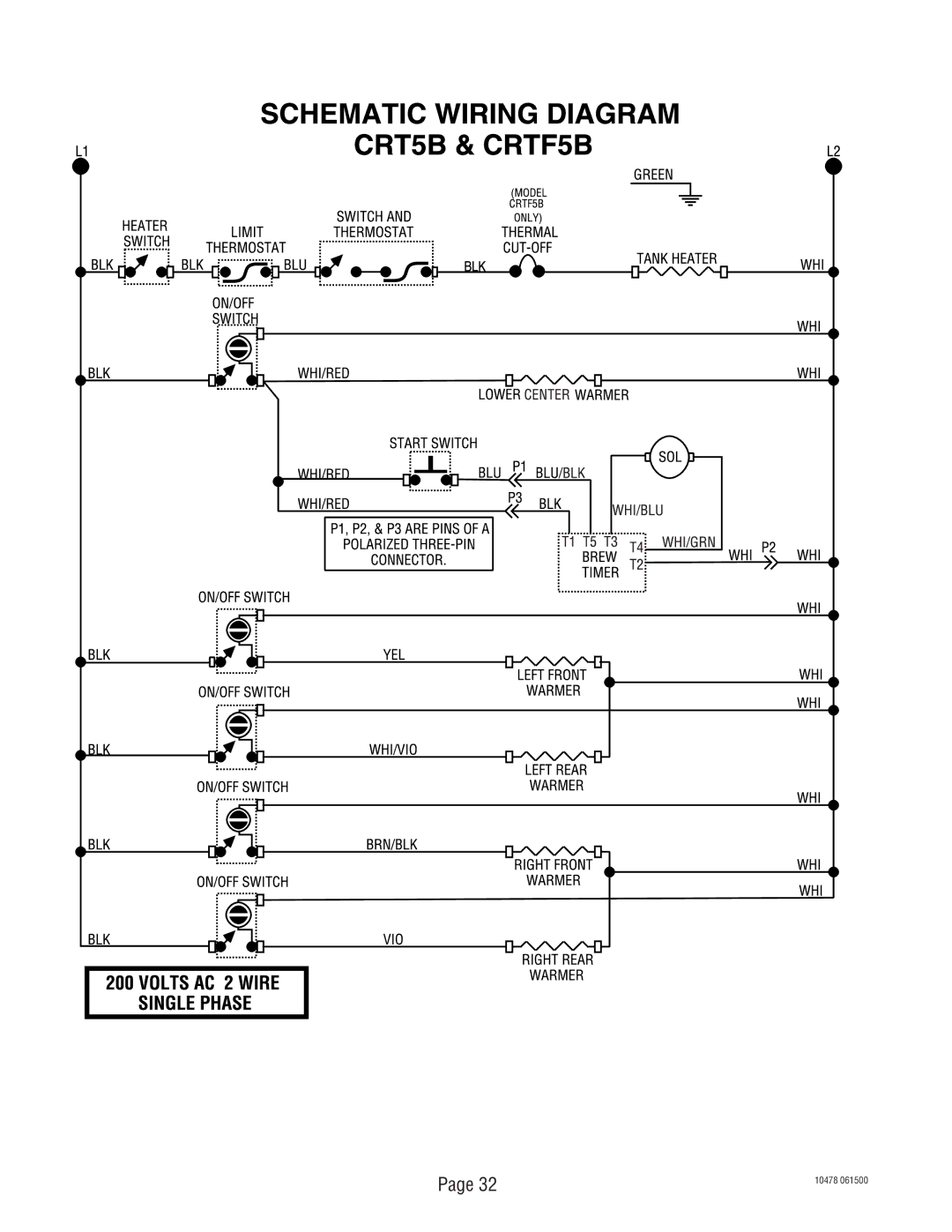 Bunn CRTF5, CRT5 service manual 10478 