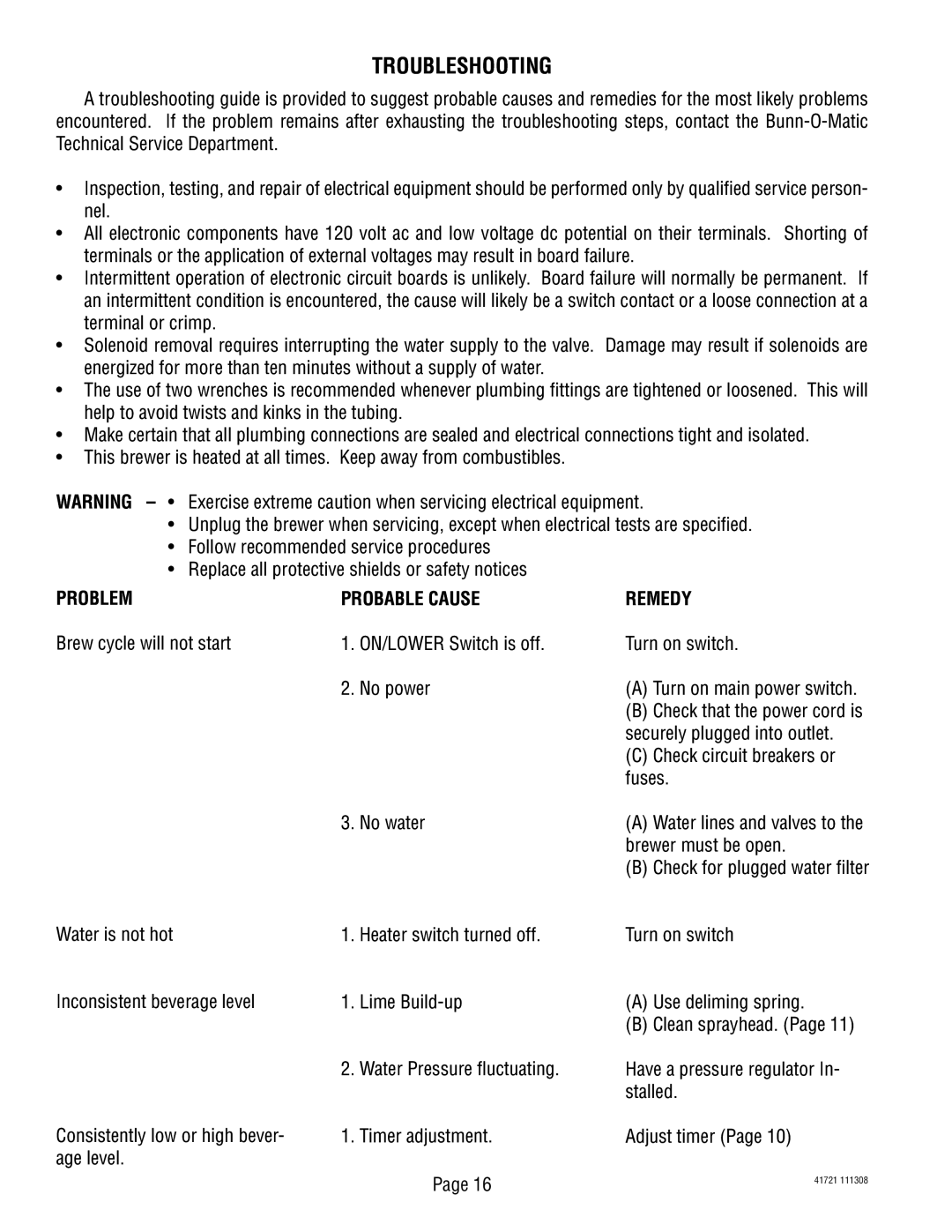 Bunn CT, CWTF service manual Troubleshooting, Problem Probable Cause Remedy 