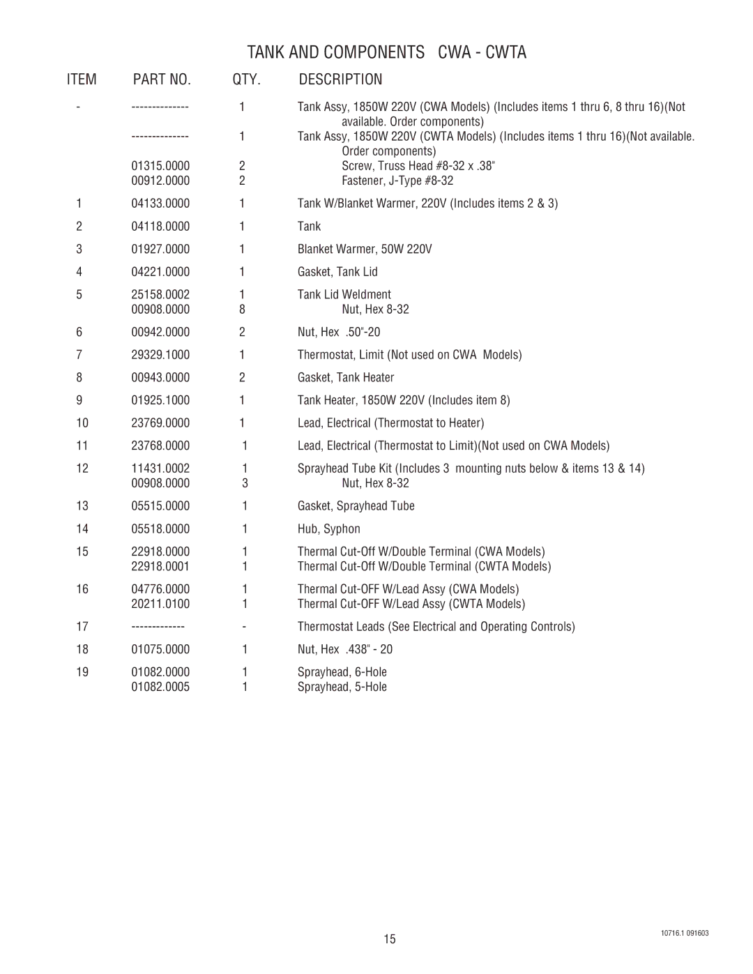 Bunn CWTA-APS,TS, CWA-APS,TS, CWTFA-APS,TS,TC specifications Tank and Components CWA Cwta 