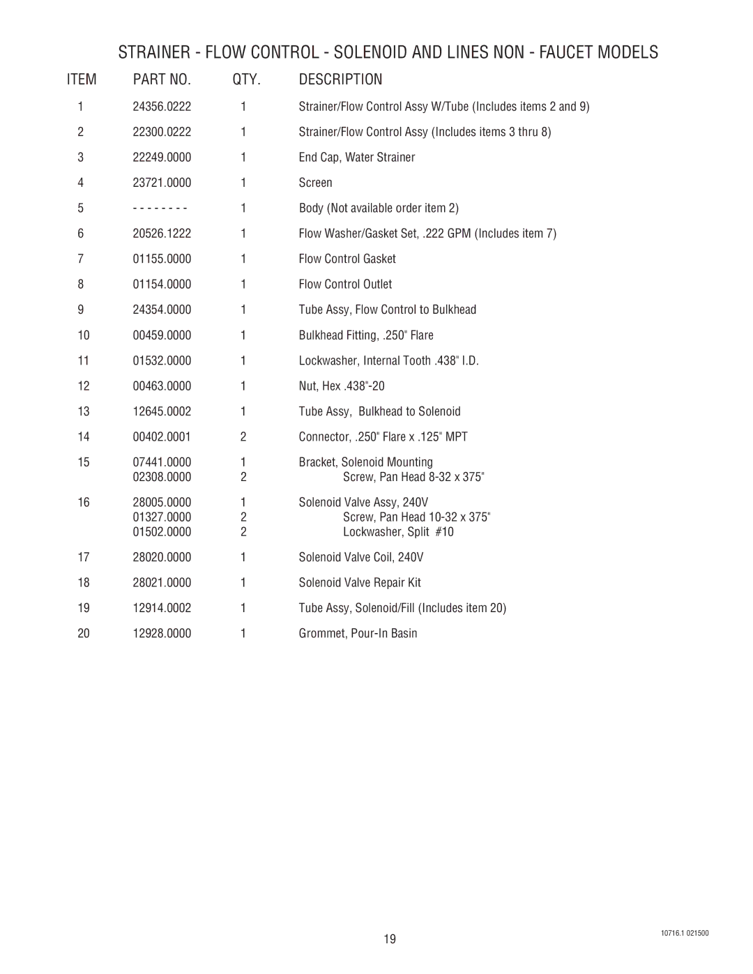 Bunn CWA-APS,TS, CWTA-APS,TS, CWTFA-APS,TS,TC specifications Strainer Flow Control Solenoid and Lines NON Faucet Models 