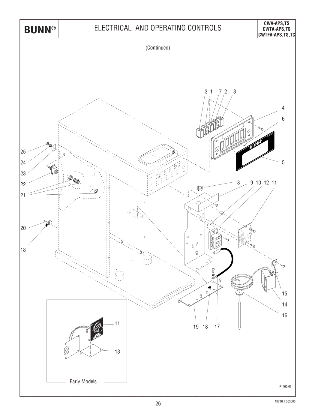 Bunn CWTFA-APS,TS,TC, CWTA-APS,TS, CWA-APS,TS specifications Bunn 