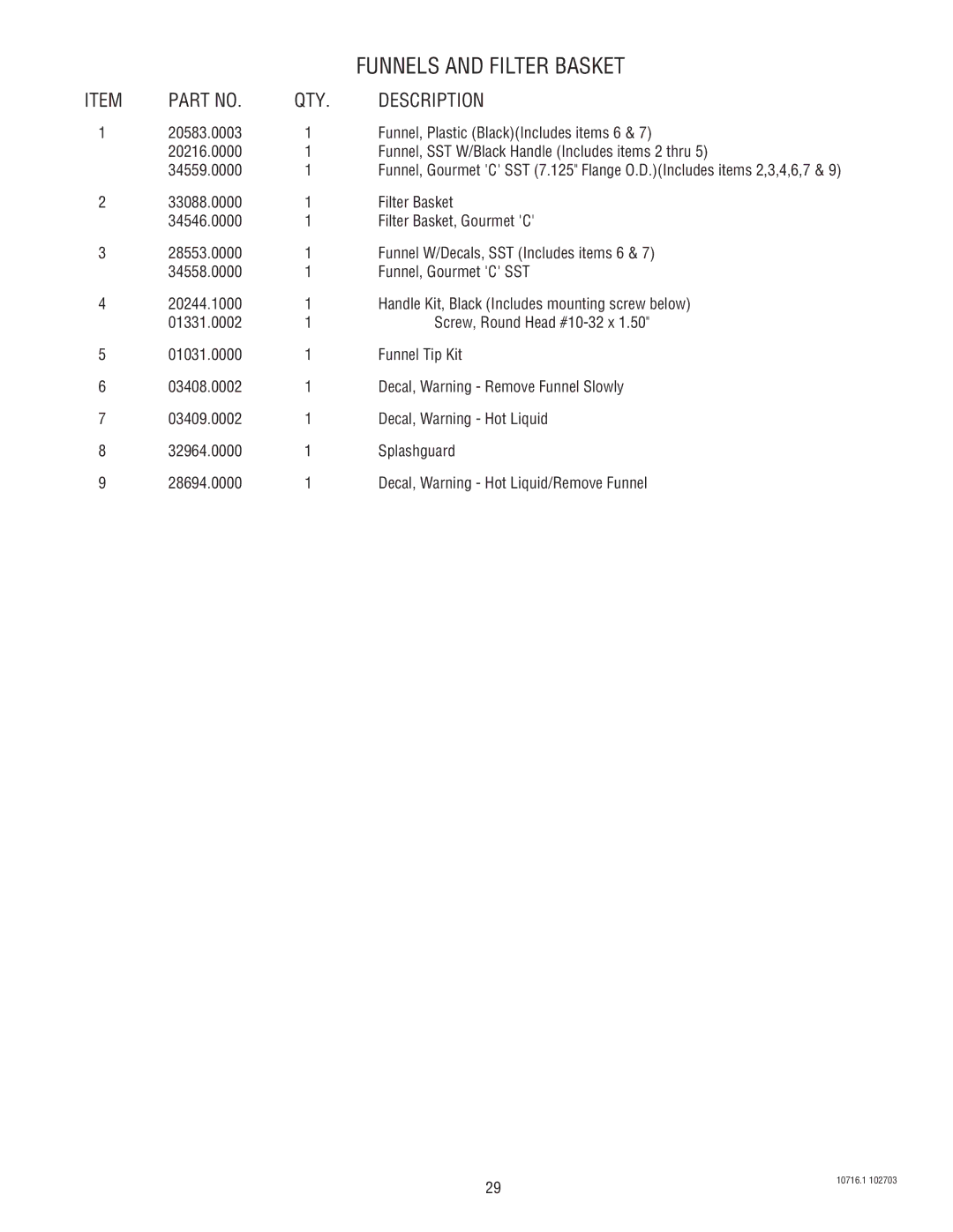 Bunn CWTFA-APS,TS,TC, CWTA-APS,TS, CWA-APS,TS specifications Funnels and Filter Basket 