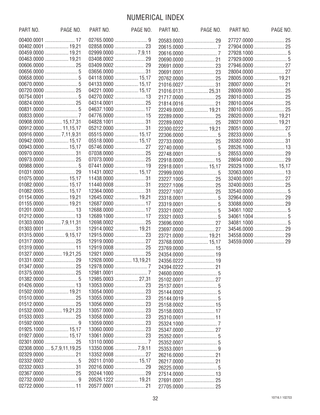 Bunn CWTFA-APS,TS,TC, CWTA-APS,TS, CWA-APS,TS specifications Numerical Index 