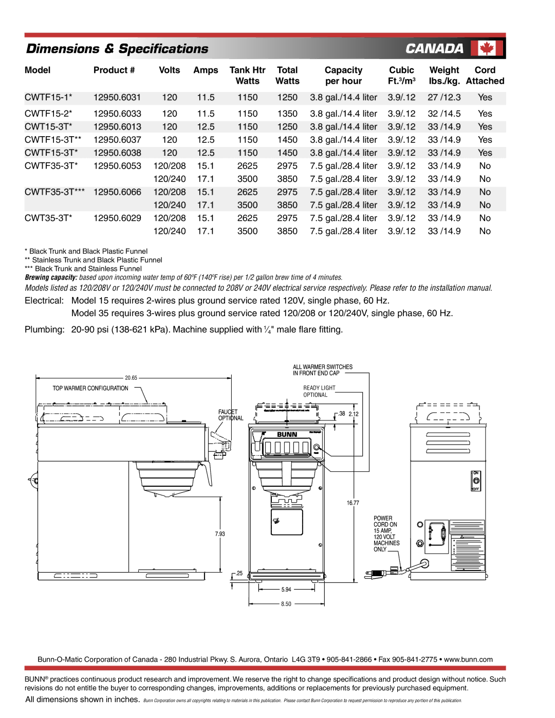 Bunn CWT15, CWTF35, CWTF15 specifications Canada, Model Product # Volts Amps Tank Htr 