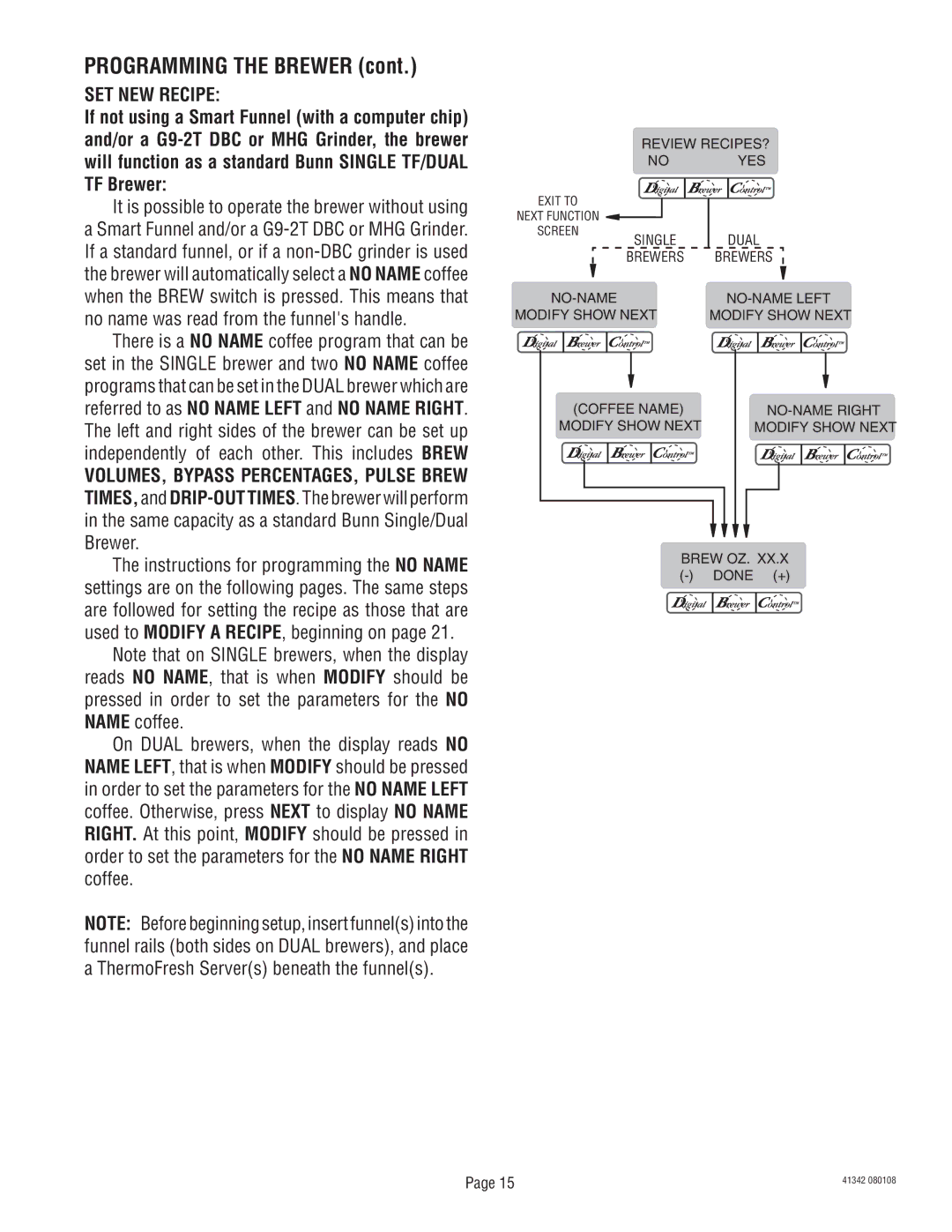 Bunn DUAL068000 manual Review RECIPES? No YES 