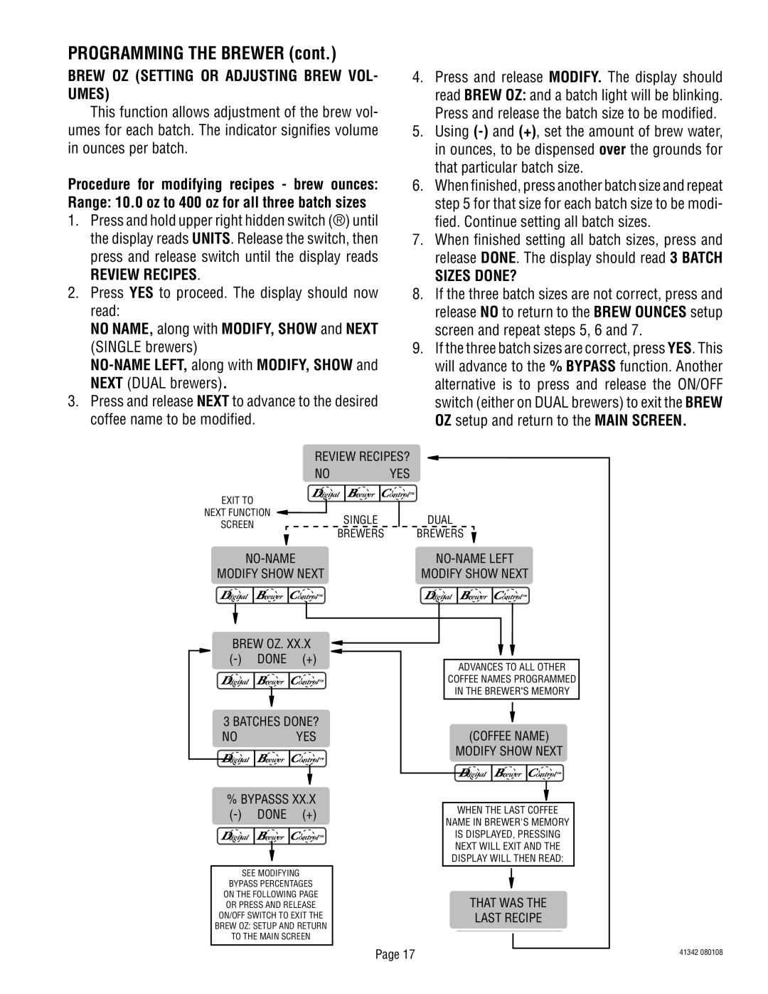 Bunn DUAL068000 manual Brew OZ Setting or Adjusting Brew VOL- Umes, Review RECIPES? Noyes 