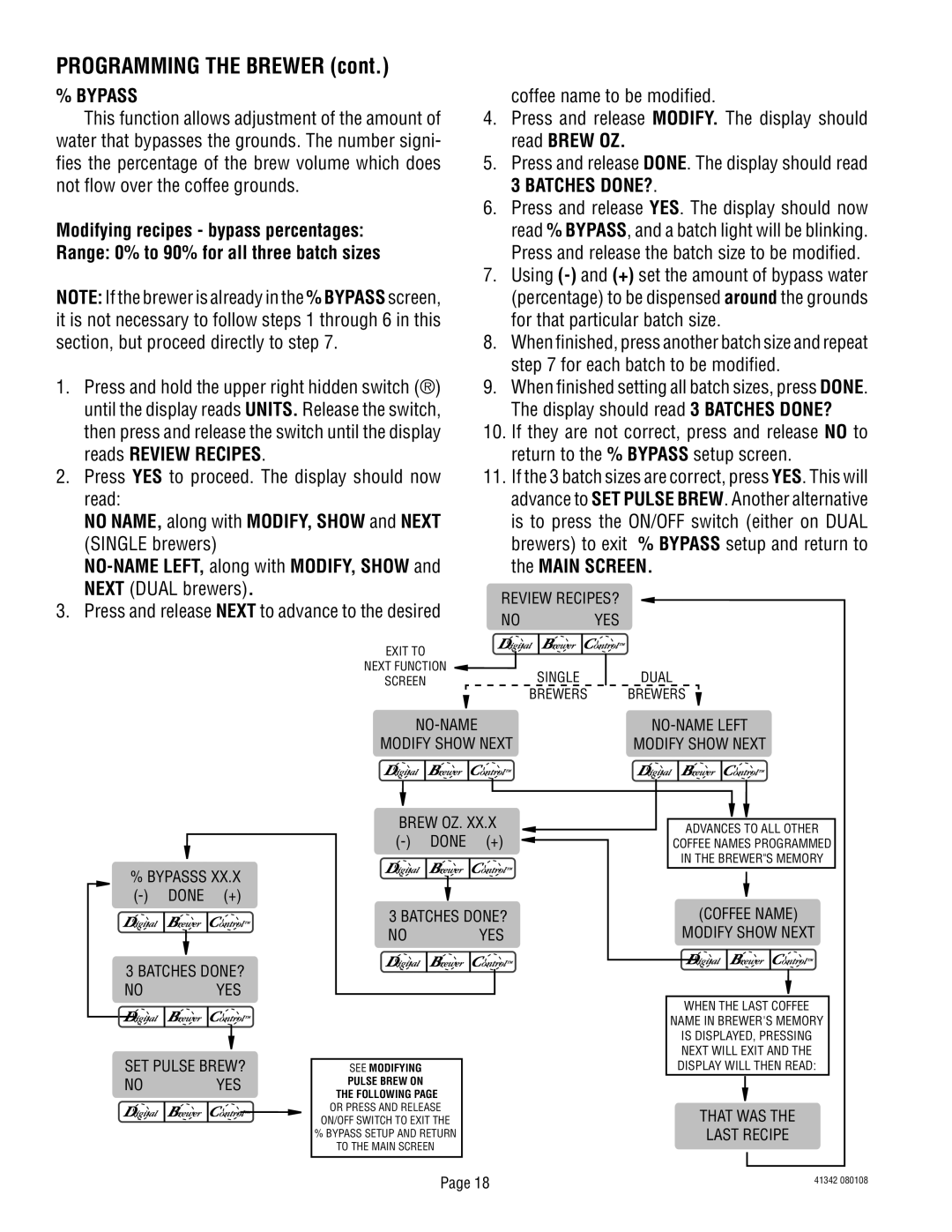 Bunn DUAL068000 manual Bypass 