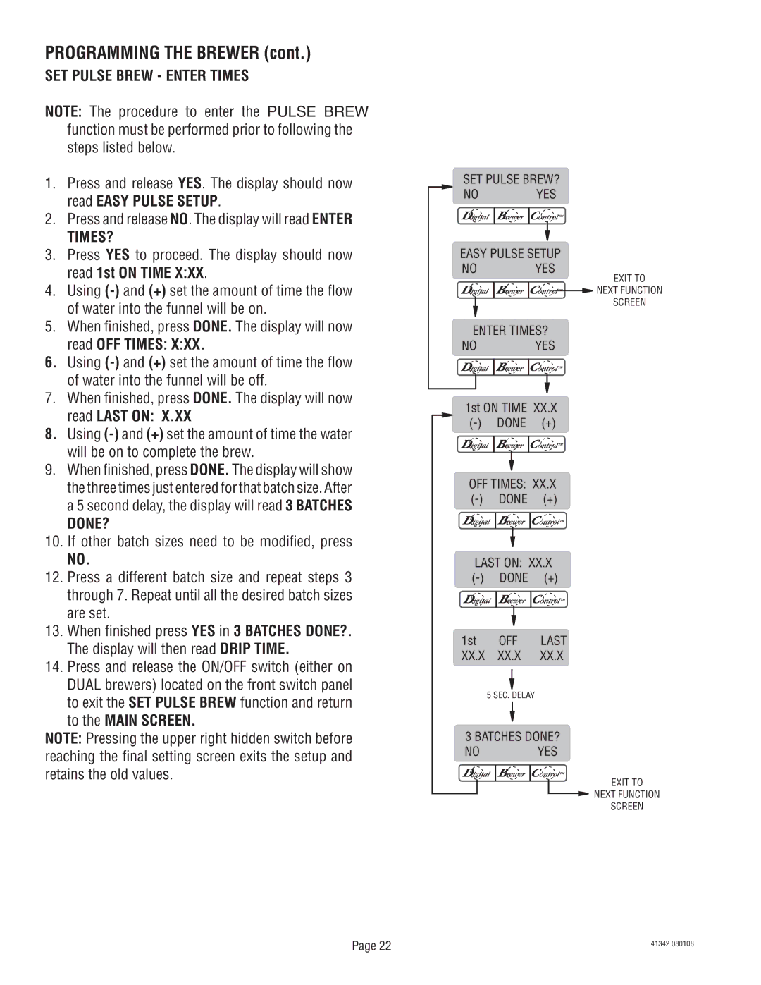 Bunn DUAL068000 manual SET Pulse Brew Enter Times, Times?, Done? 