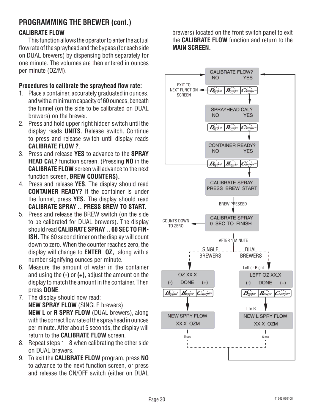 Bunn DUAL068000 manual Procedures to calibrate the sprayhead flow rate, Calibrate Flow ? 