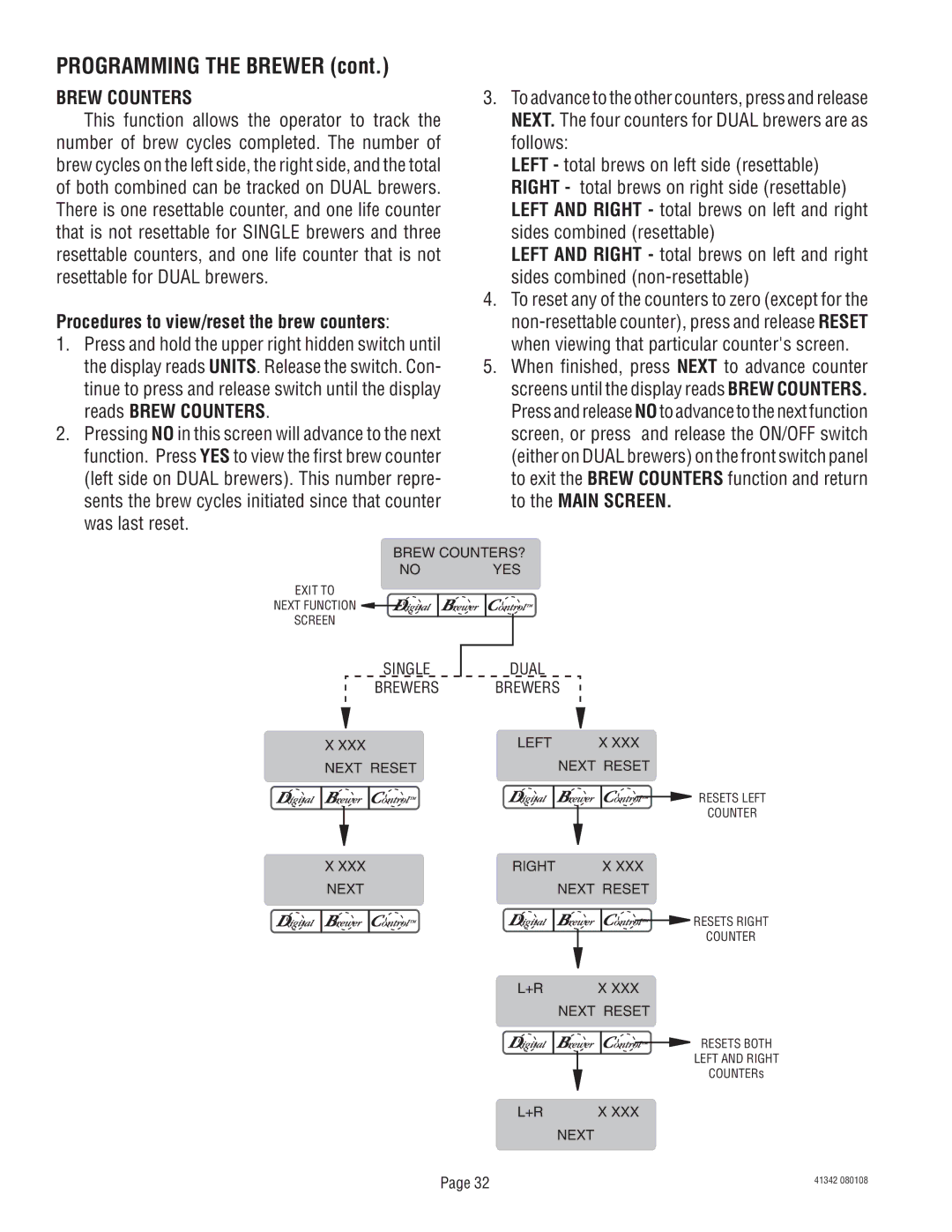 Bunn DUAL068000 manual Brew Counters, Procedures to view/reset the brew counters 