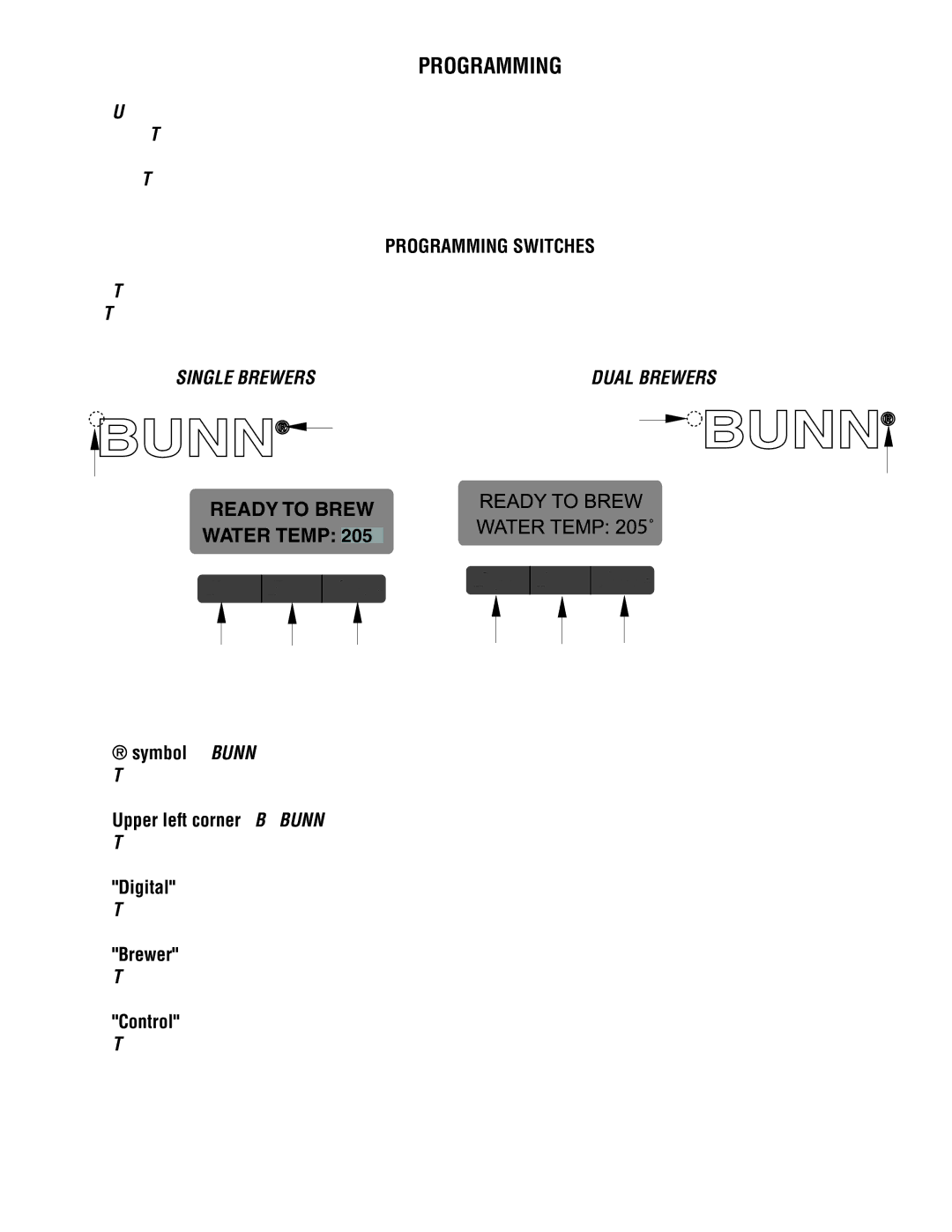 Bunn DUAL068000 manual Programming Switches 