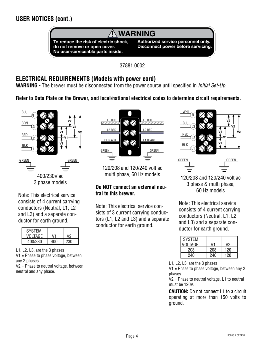 Bunn DUAL068000 manual User Notices, Electrical Requirements Models with power cord 