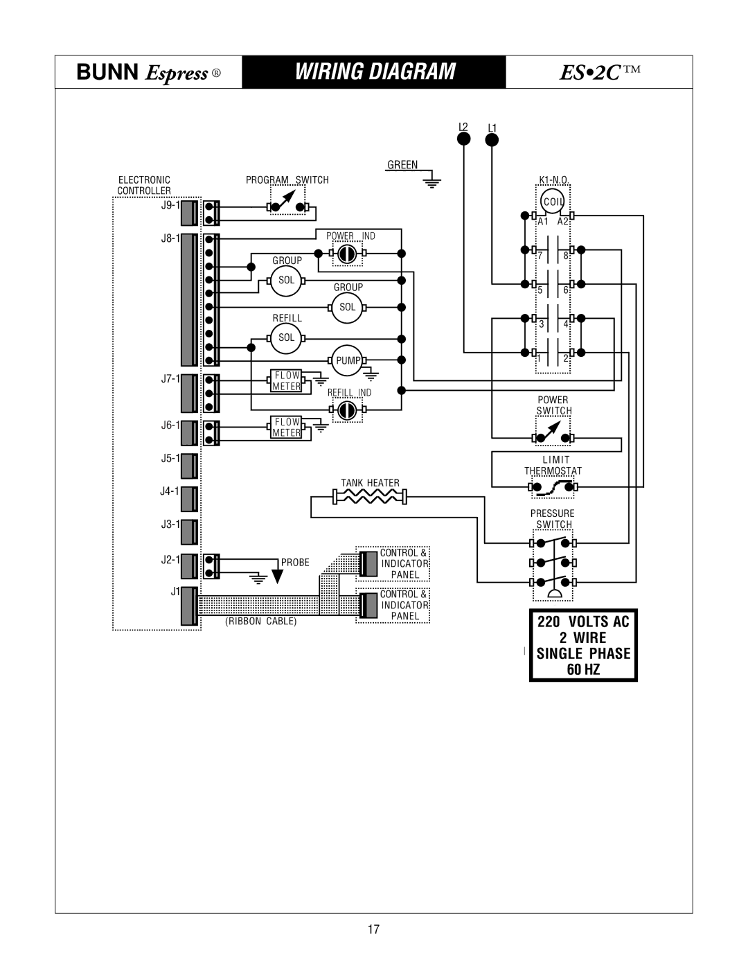 Bunn ES.2C service manual Wiring Diagram, Green 