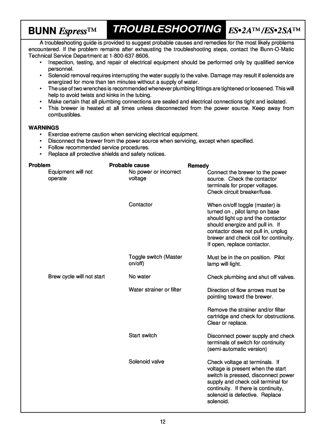 Bunn service manual Troubleshooting, BUNN Espress, ES2A/ES2SA, Warnings, Problem, Probable cause, Remedy 