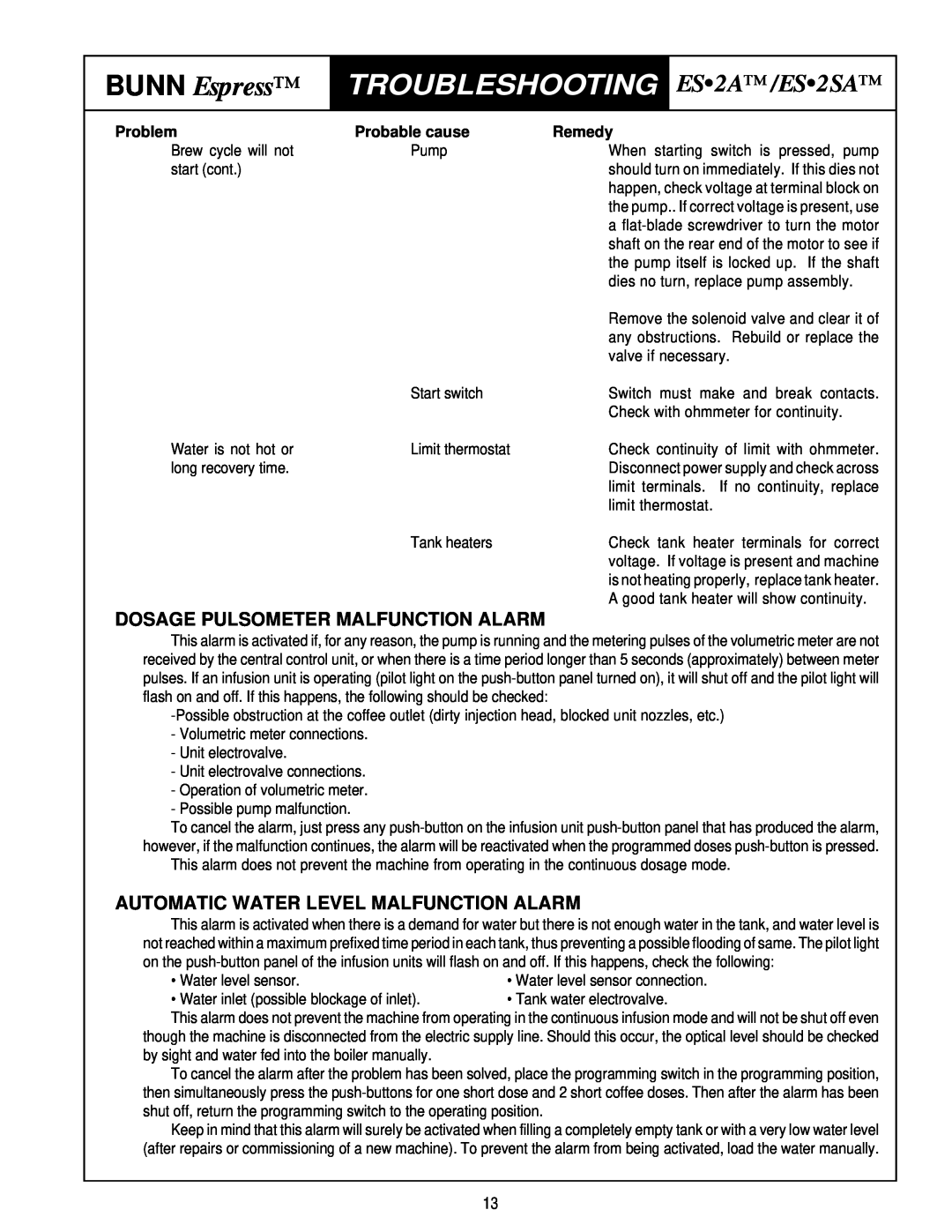 Bunn ES2SA Dosage Pulsometer Malfunction Alarm, Automatic Water Level Malfunction Alarm, BUNN Espress, Troubleshooting 