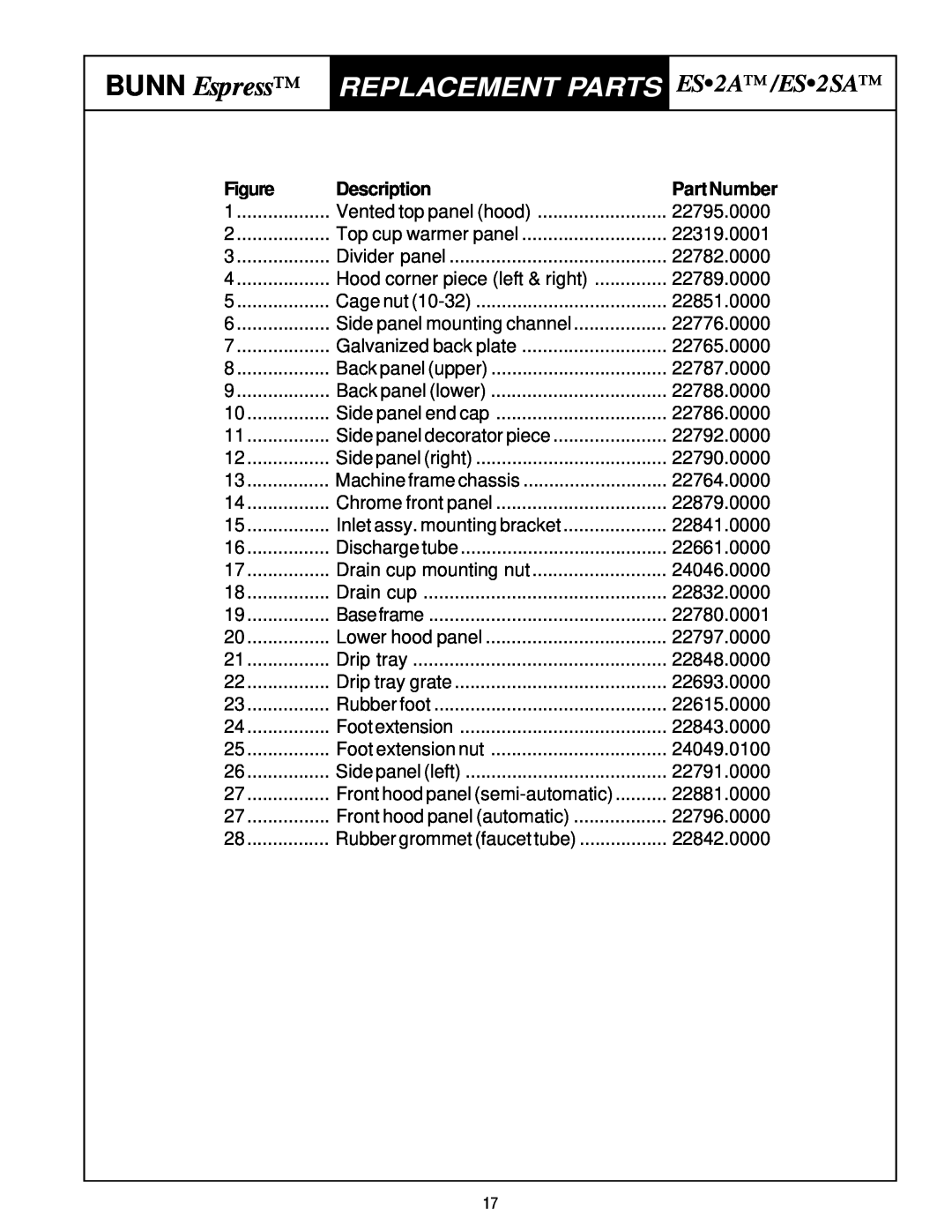 Bunn service manual Replacement Parts, Description, BUNN Espress, ES2A/ES2SA 